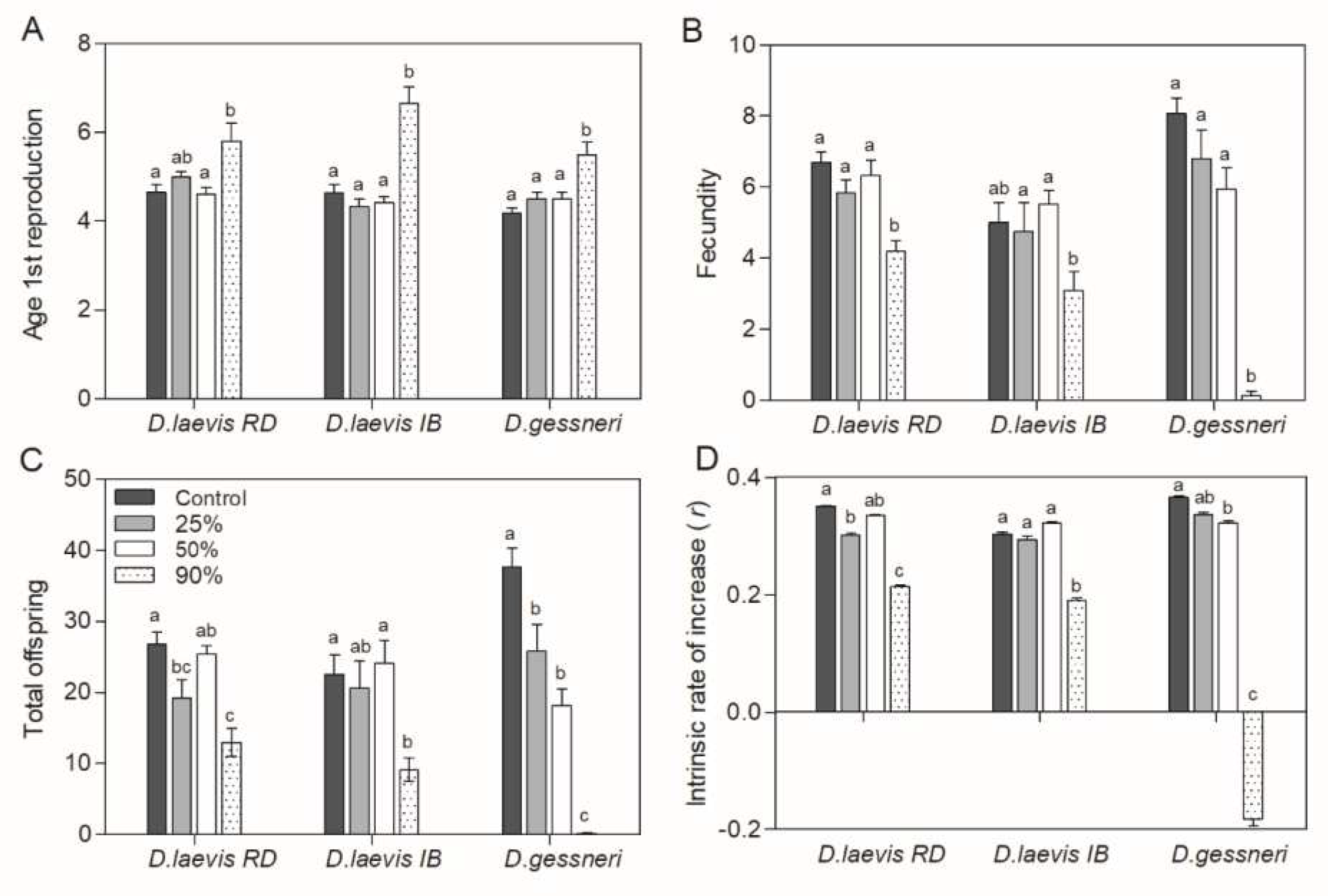 Preprints 78465 g004