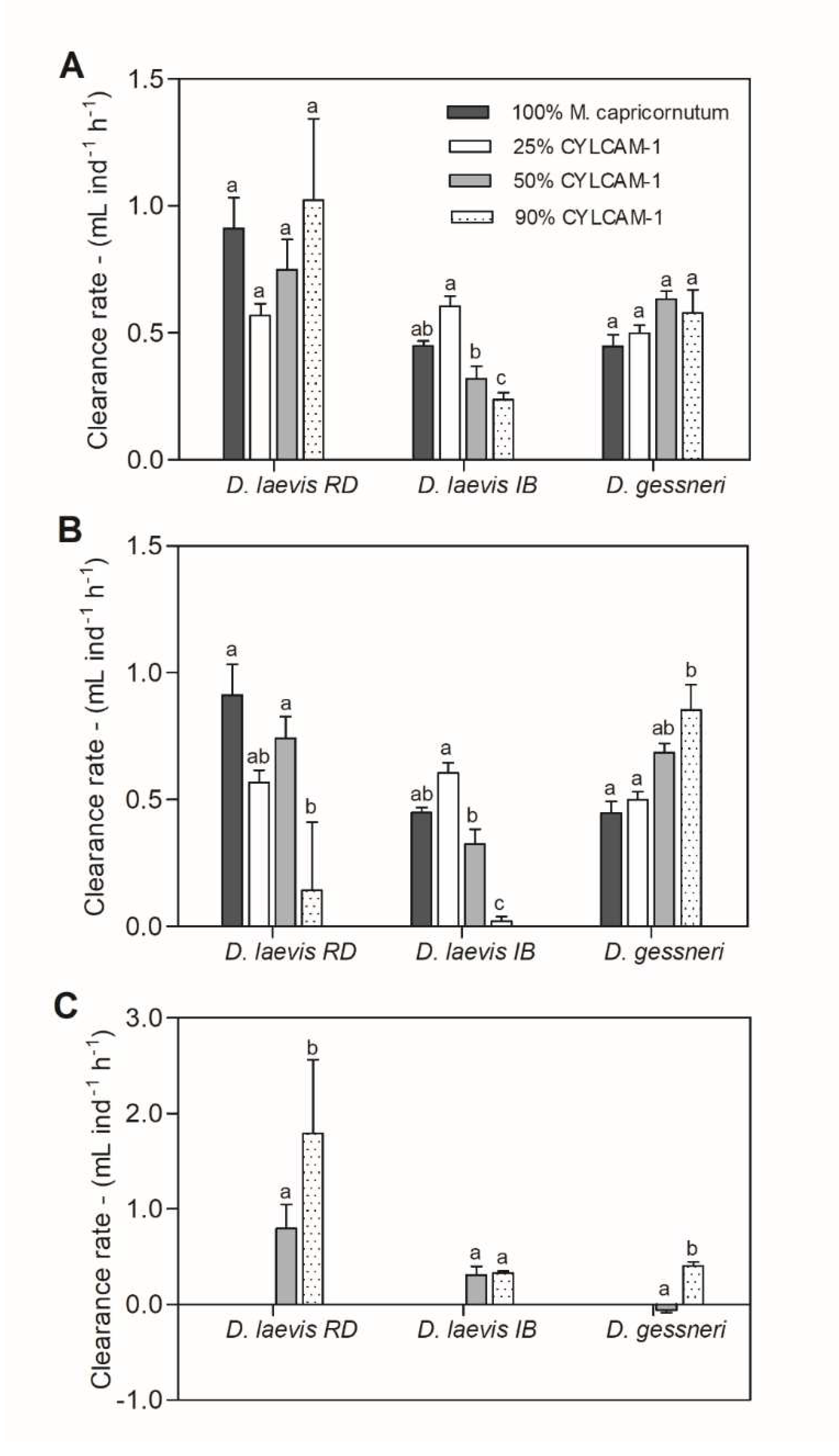 Preprints 78465 g005