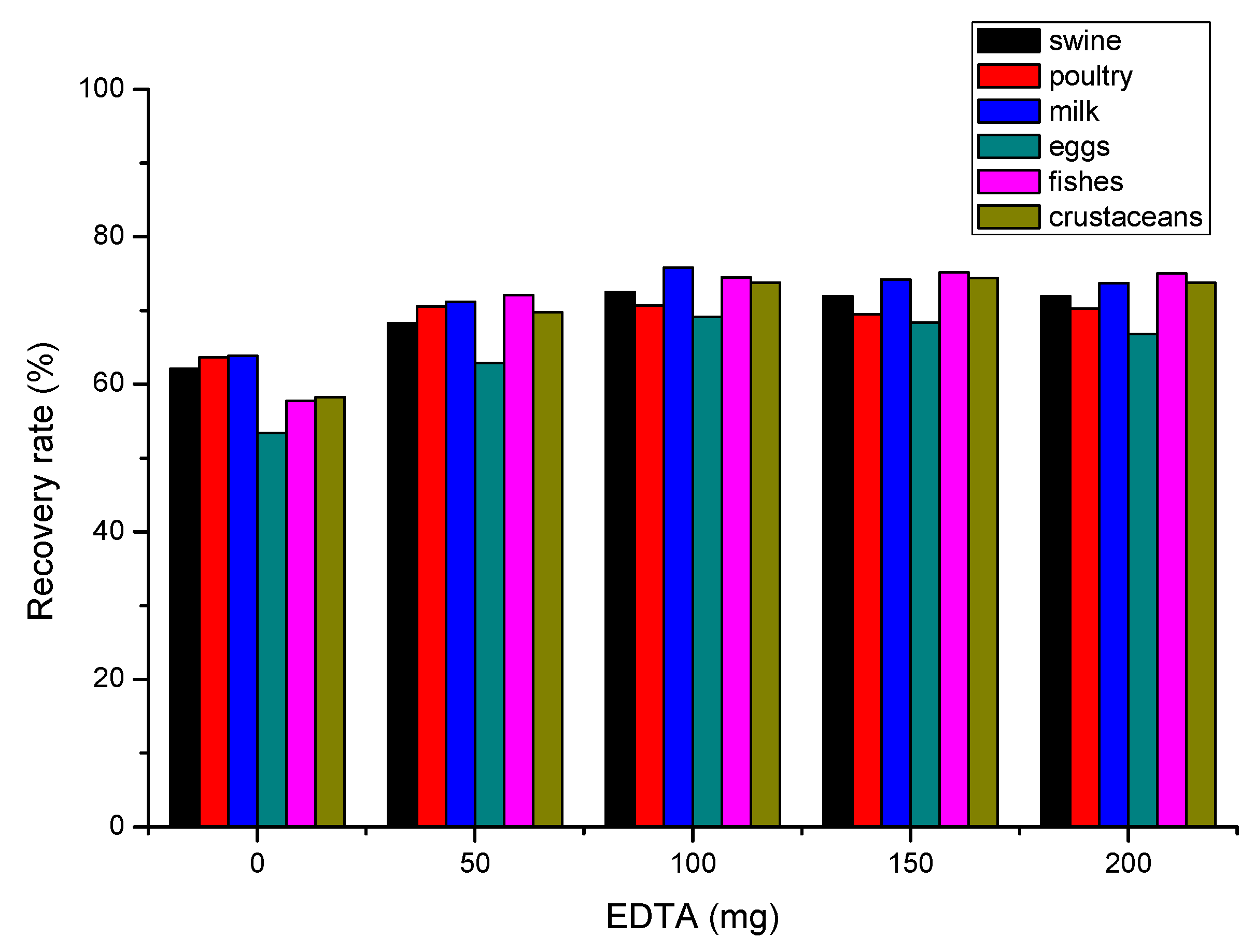 Preprints 78354 g001