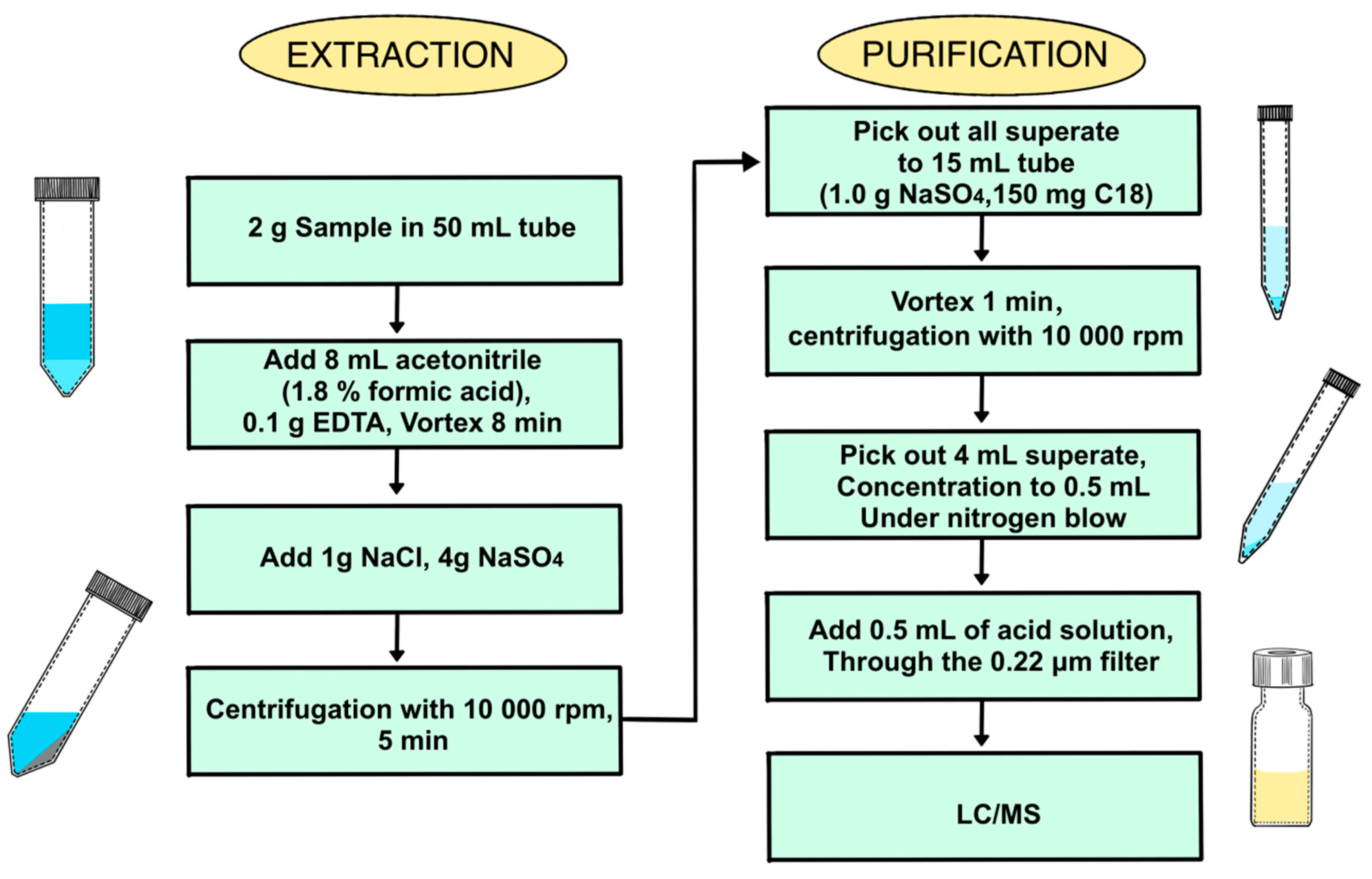 Preprints 78354 g003