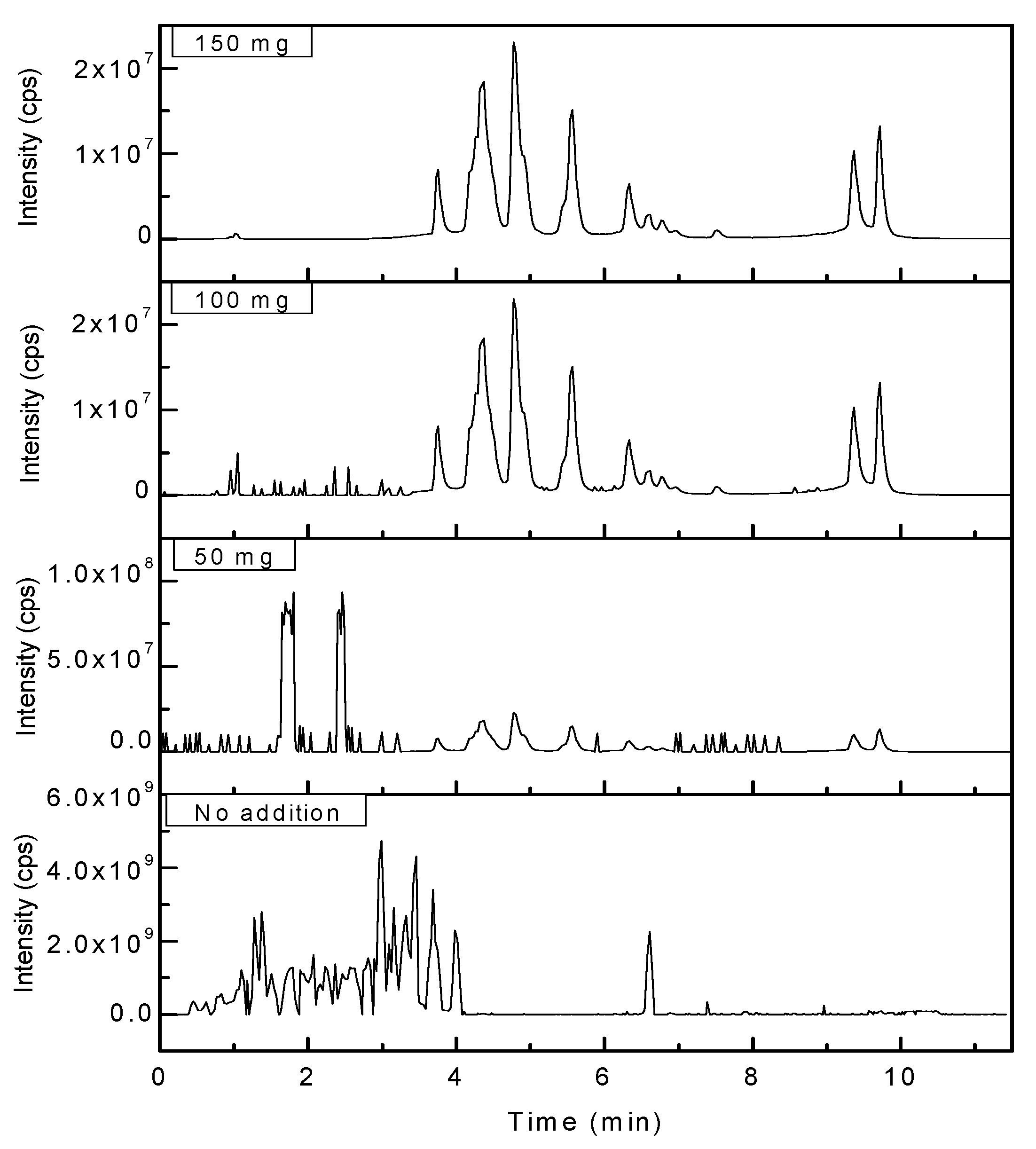 Preprints 78354 g004