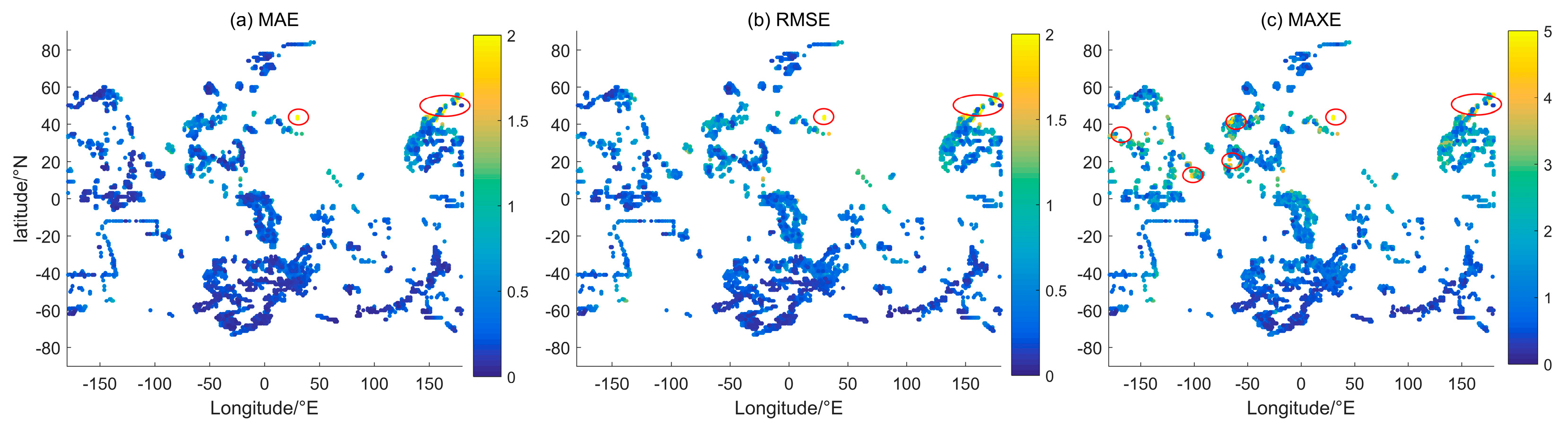 Preprints 95551 g003