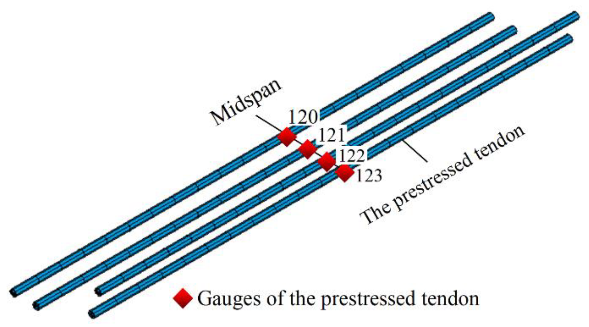 Preprints 101708 g006