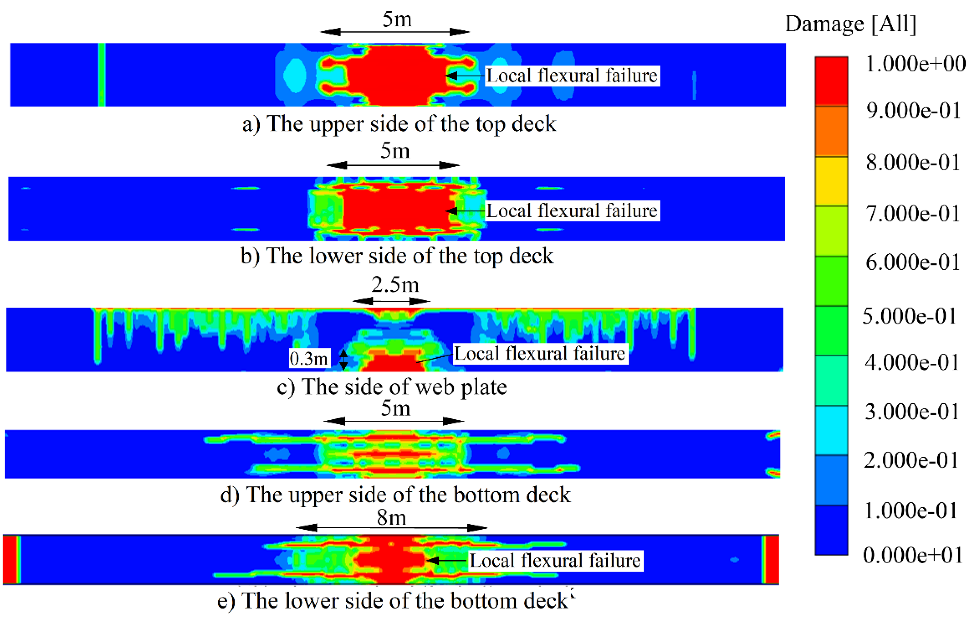 Preprints 101708 g012