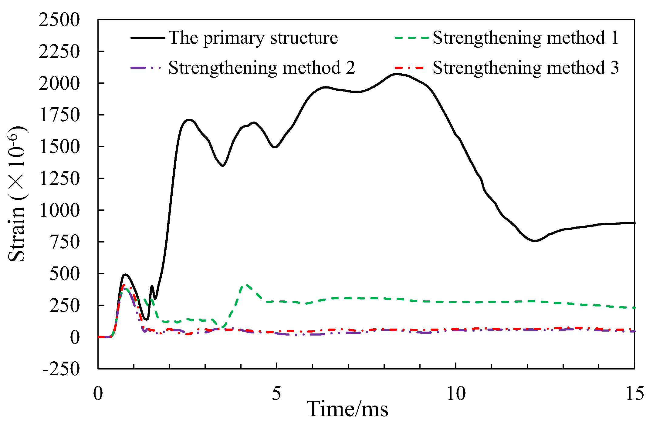 Preprints 101708 g014