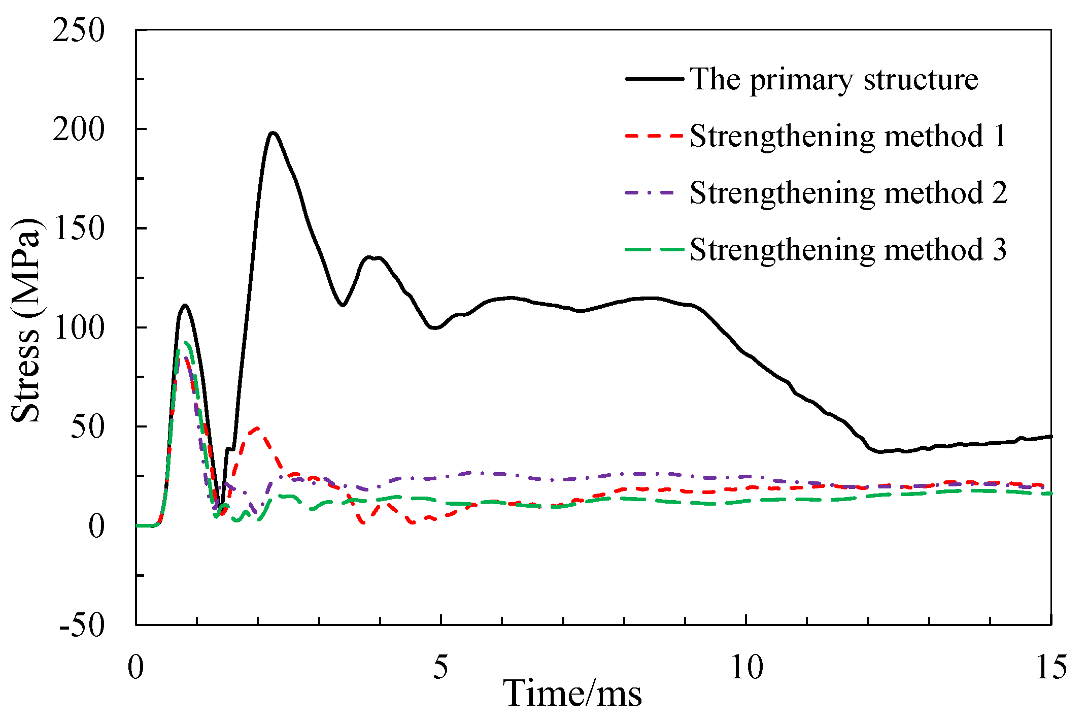 Preprints 101708 g015