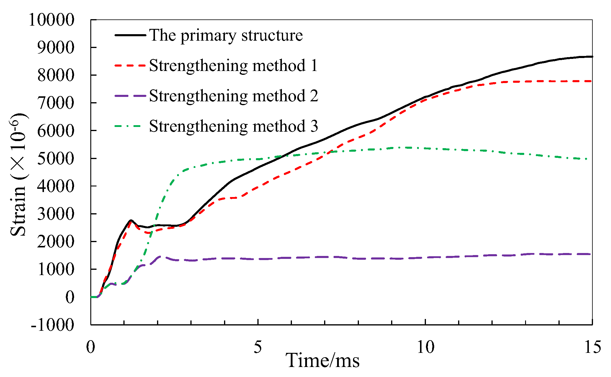 Preprints 101708 g017