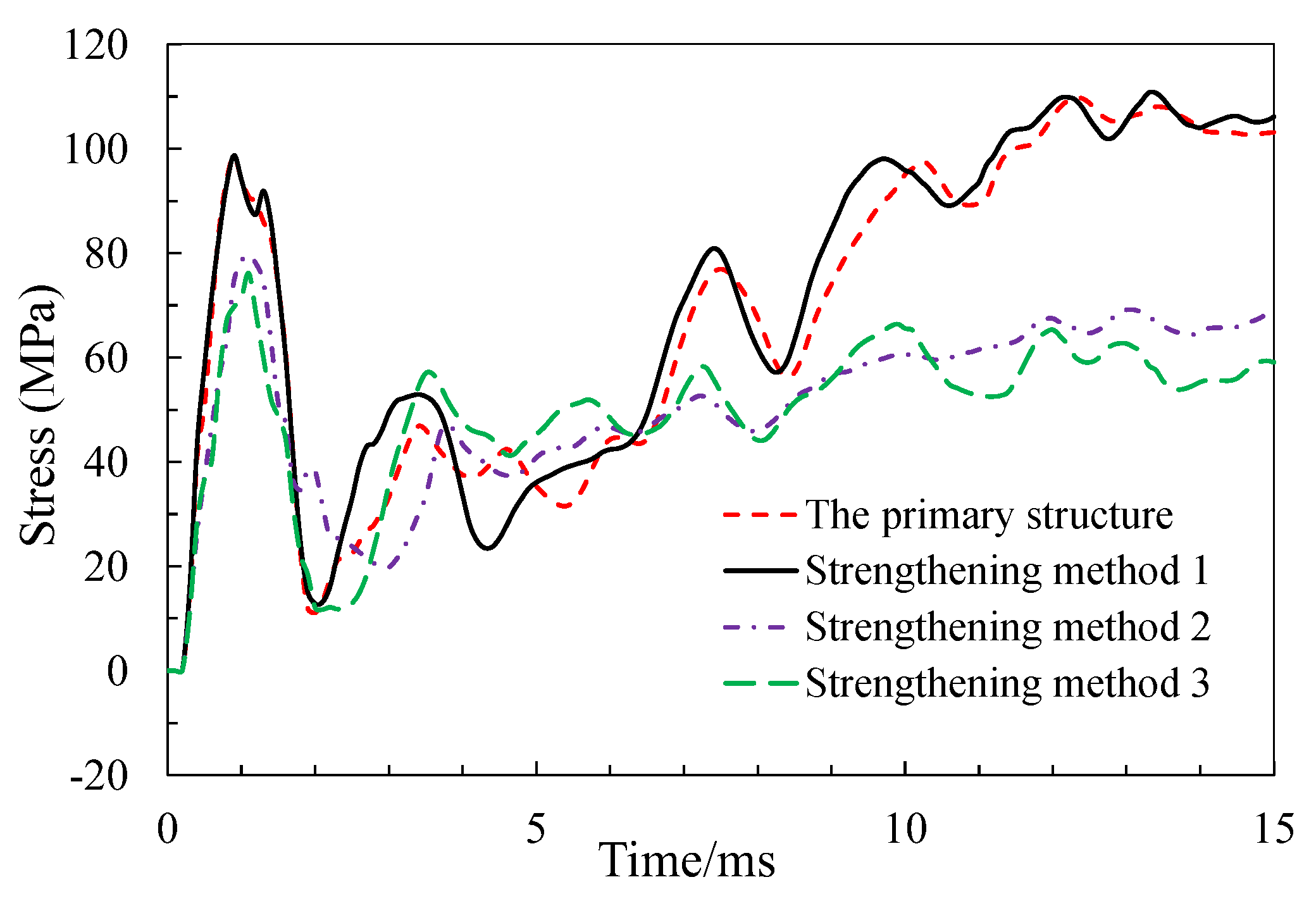 Preprints 101708 g018