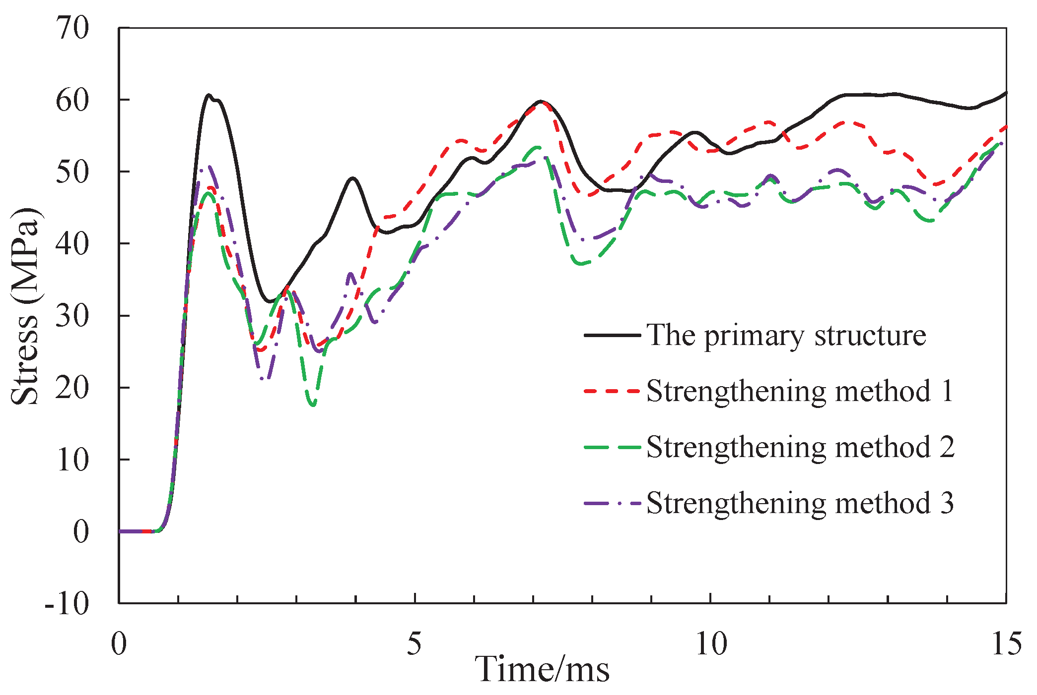 Preprints 101708 g019