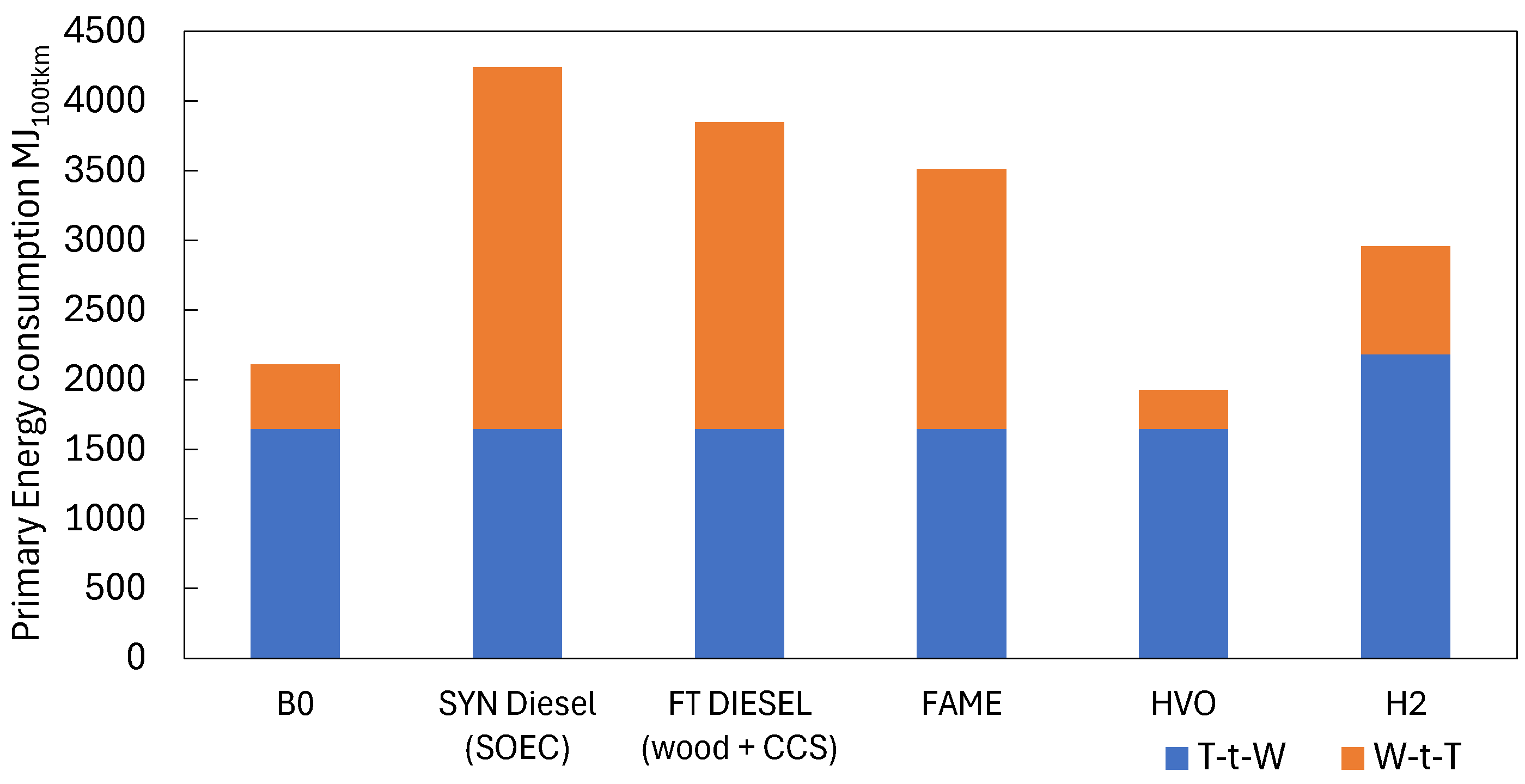 Preprints 116417 g007