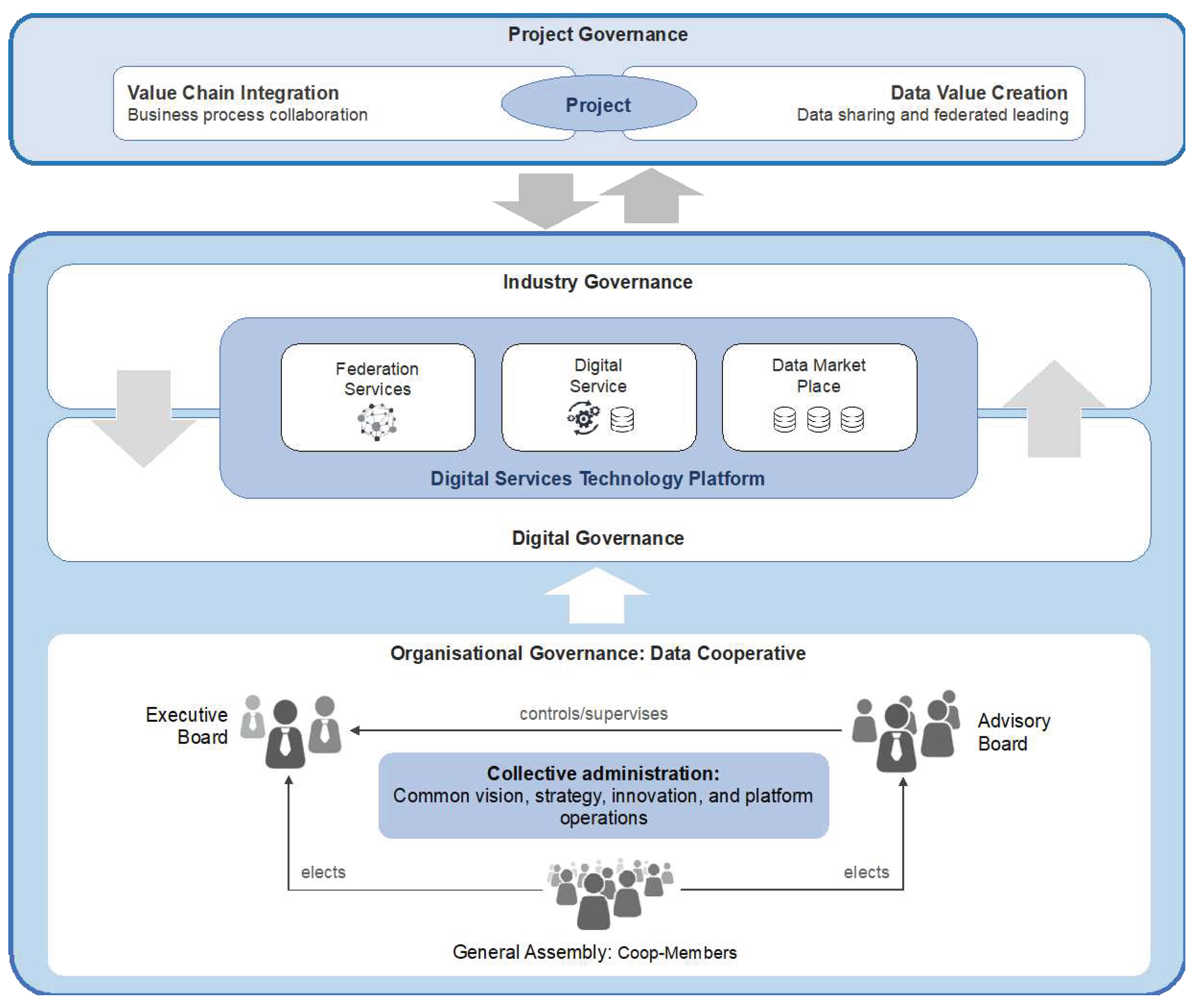 Preprints 67548 g008