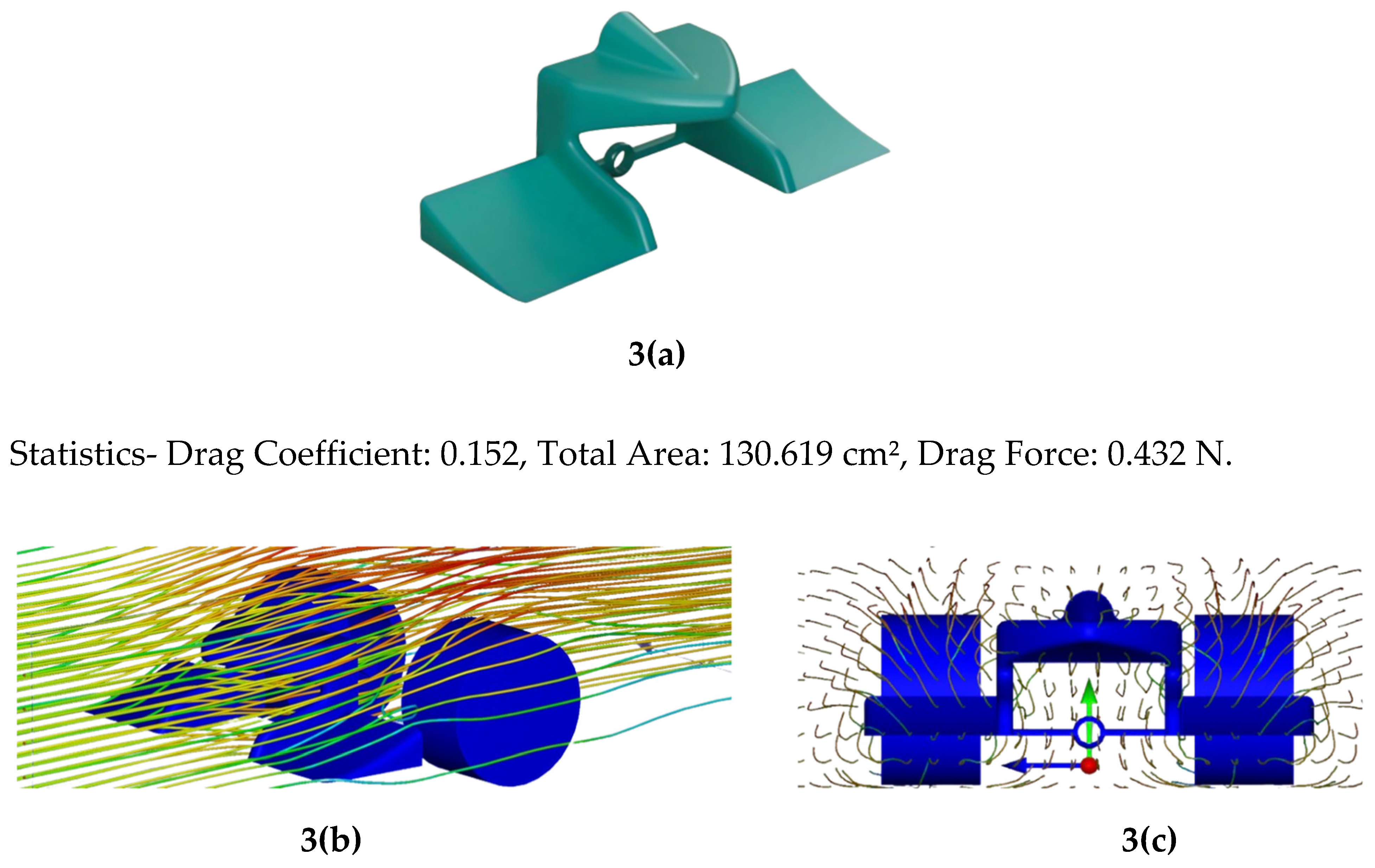 Preprints 122099 g003