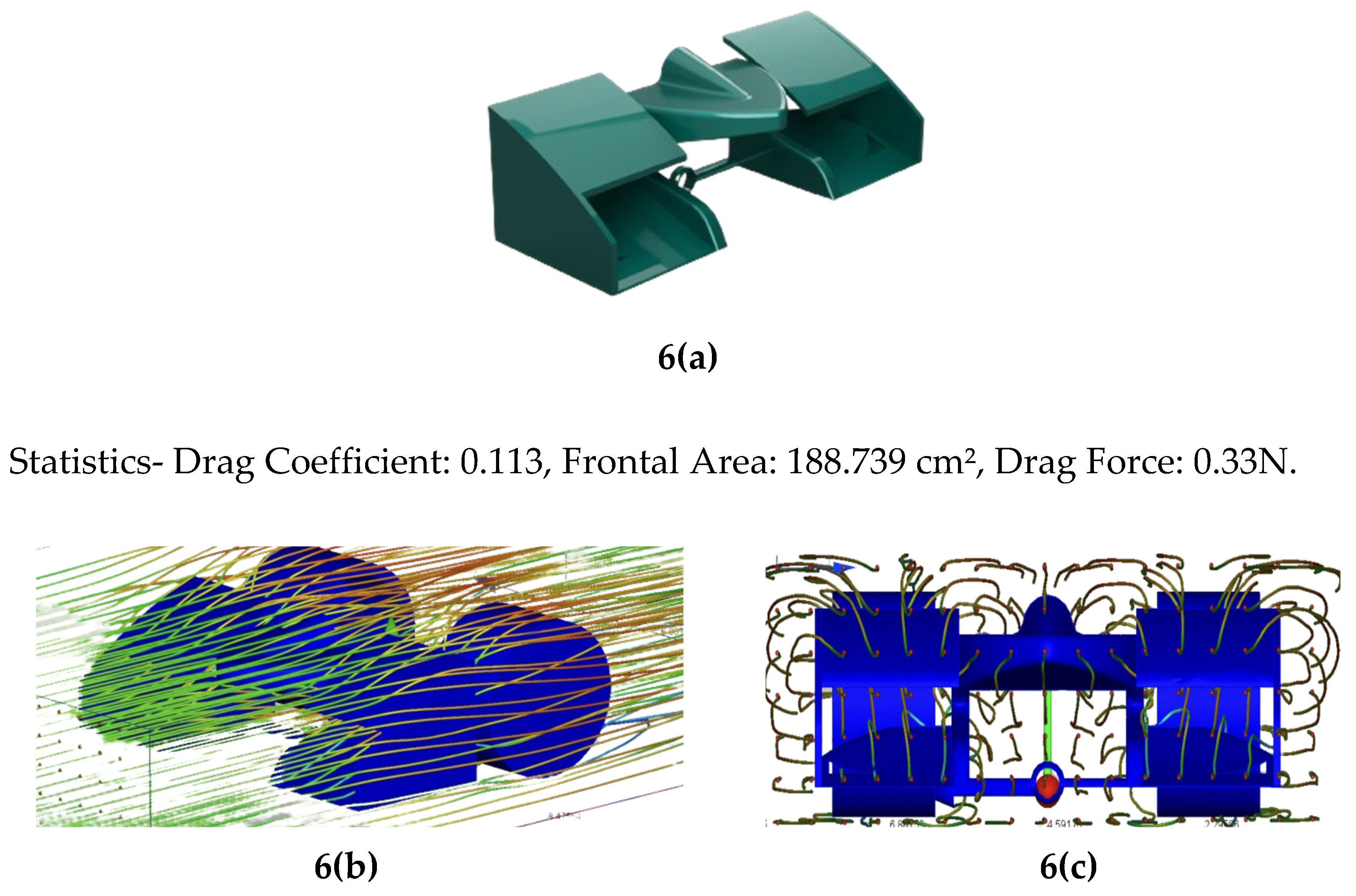 Preprints 122099 g006