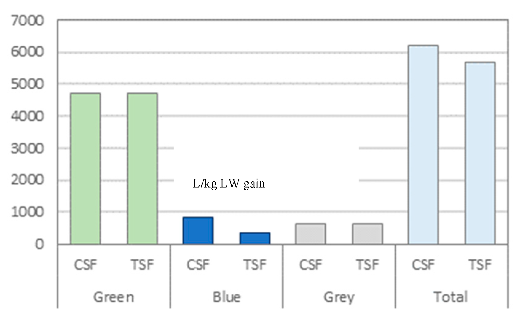 Preprints 87315 g001