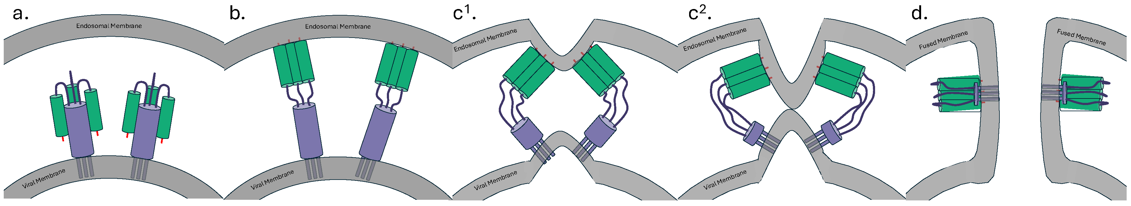 Preprints 120746 g001