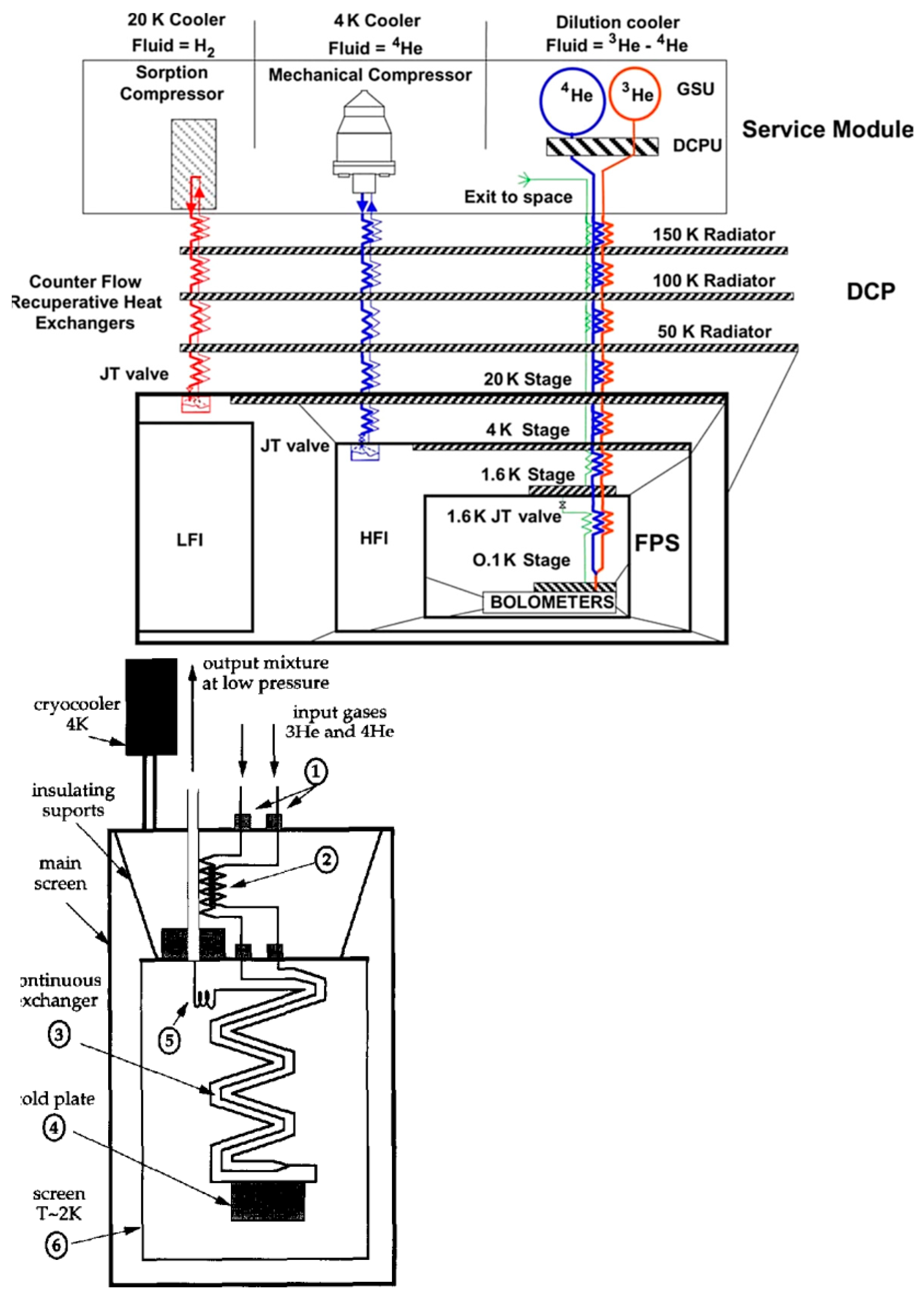 Preprints 93178 g010