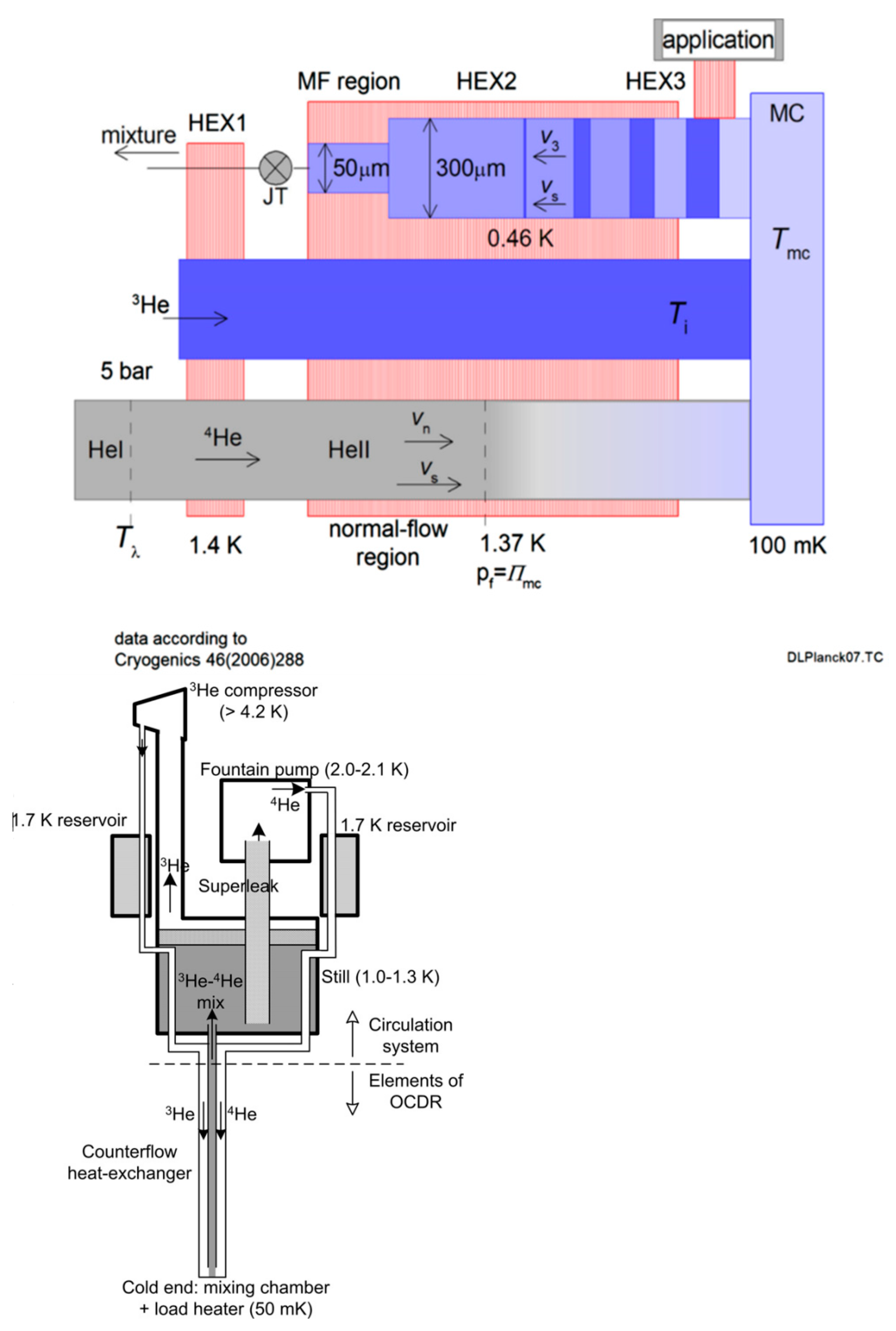 Preprints 93178 g011