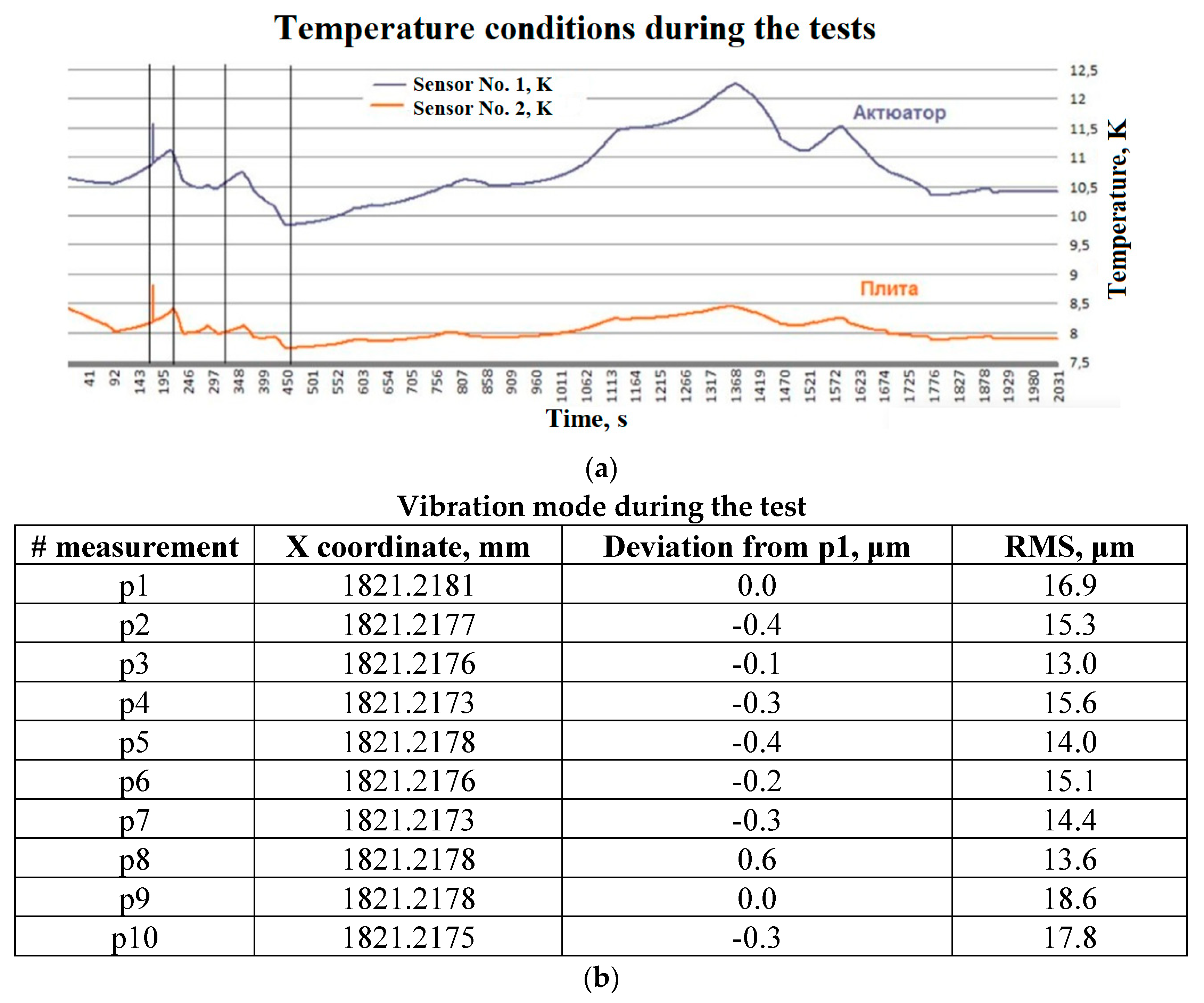 Preprints 93178 g016