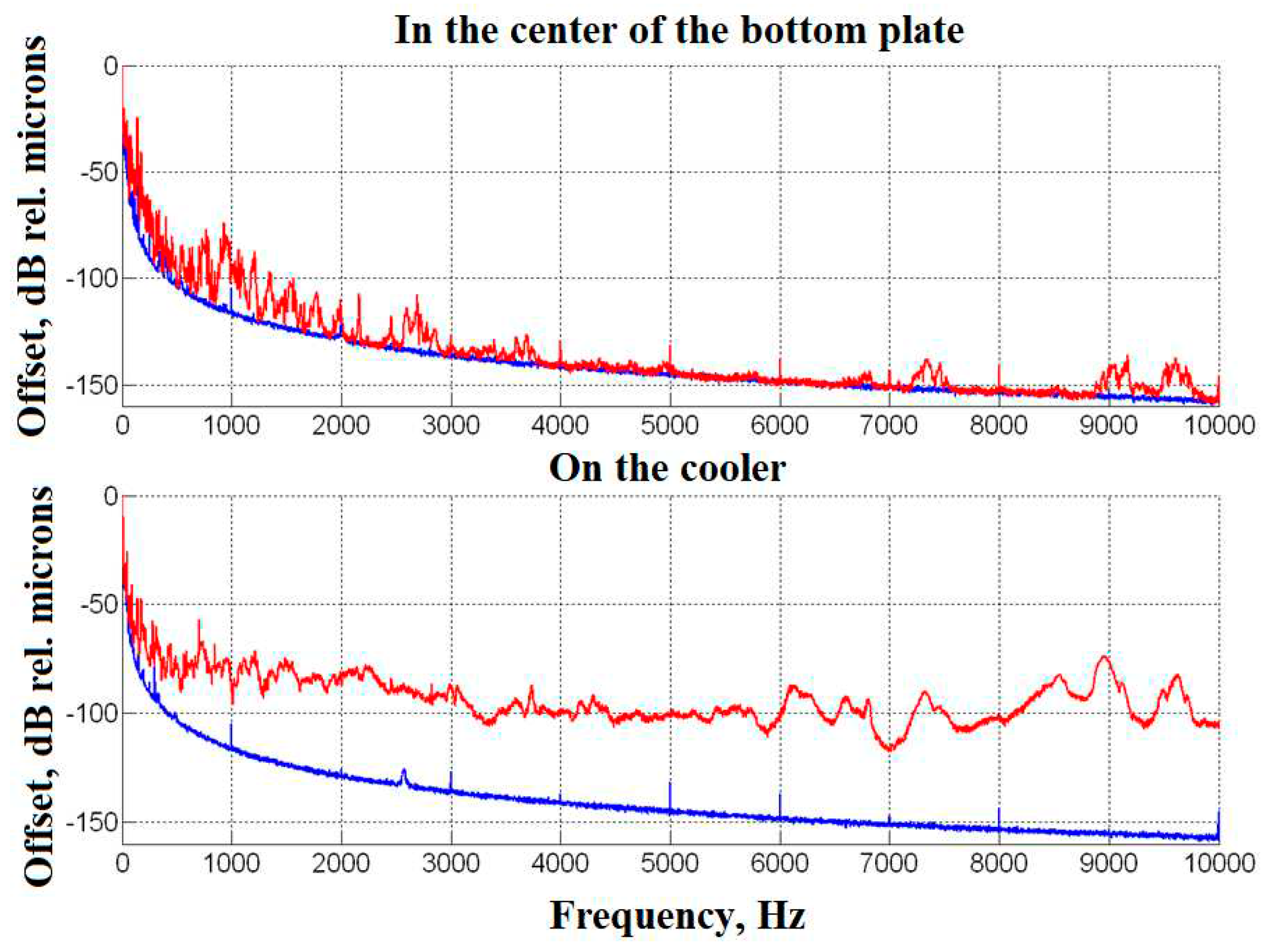 Preprints 93178 g019