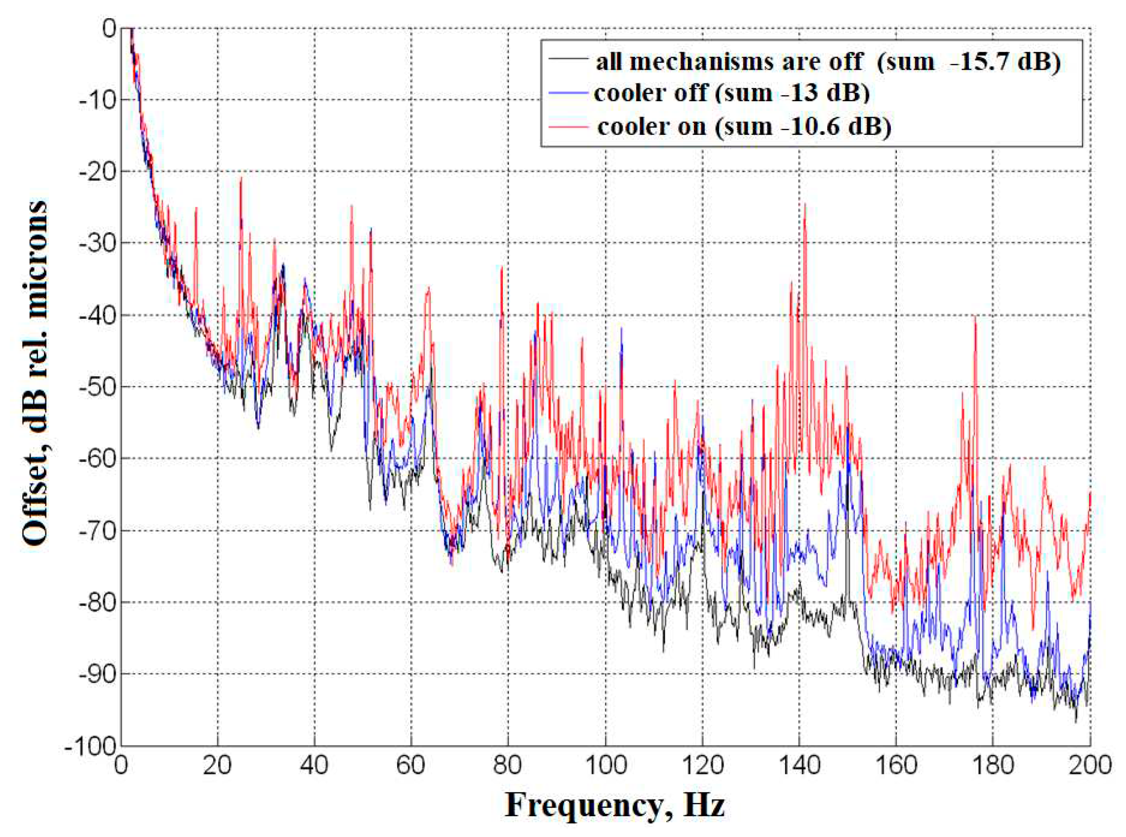 Preprints 93178 g020