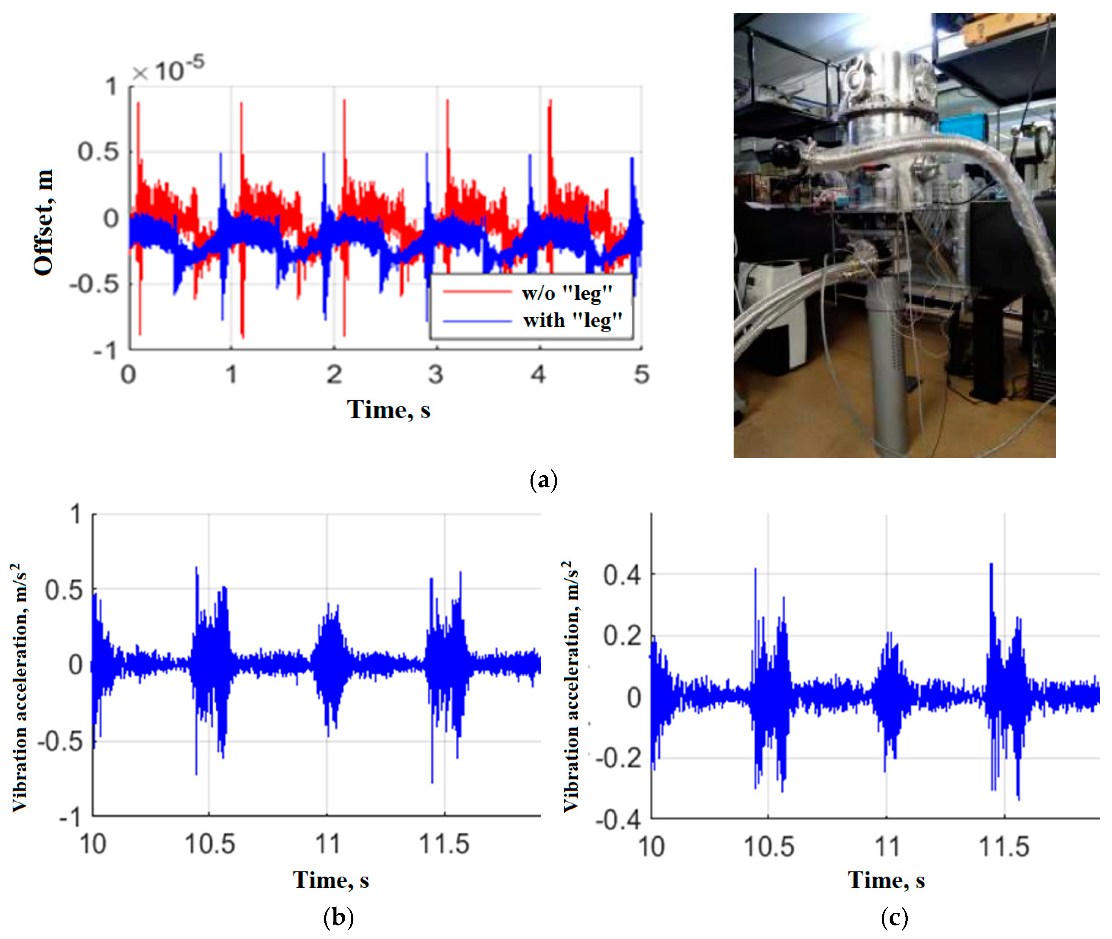 Preprints 93178 g025