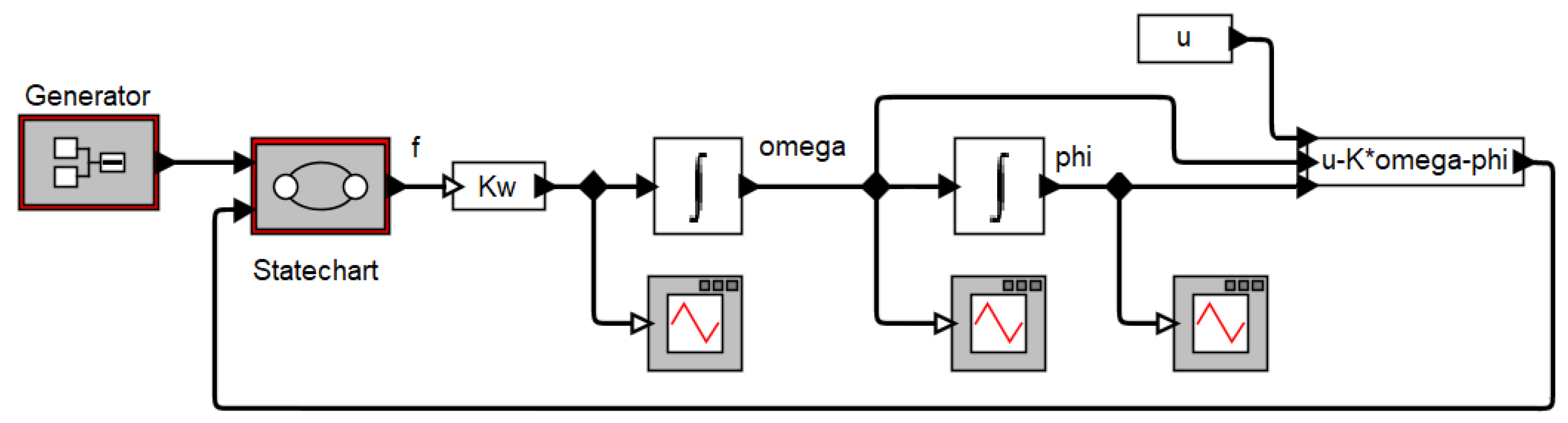 Preprints 110957 g009