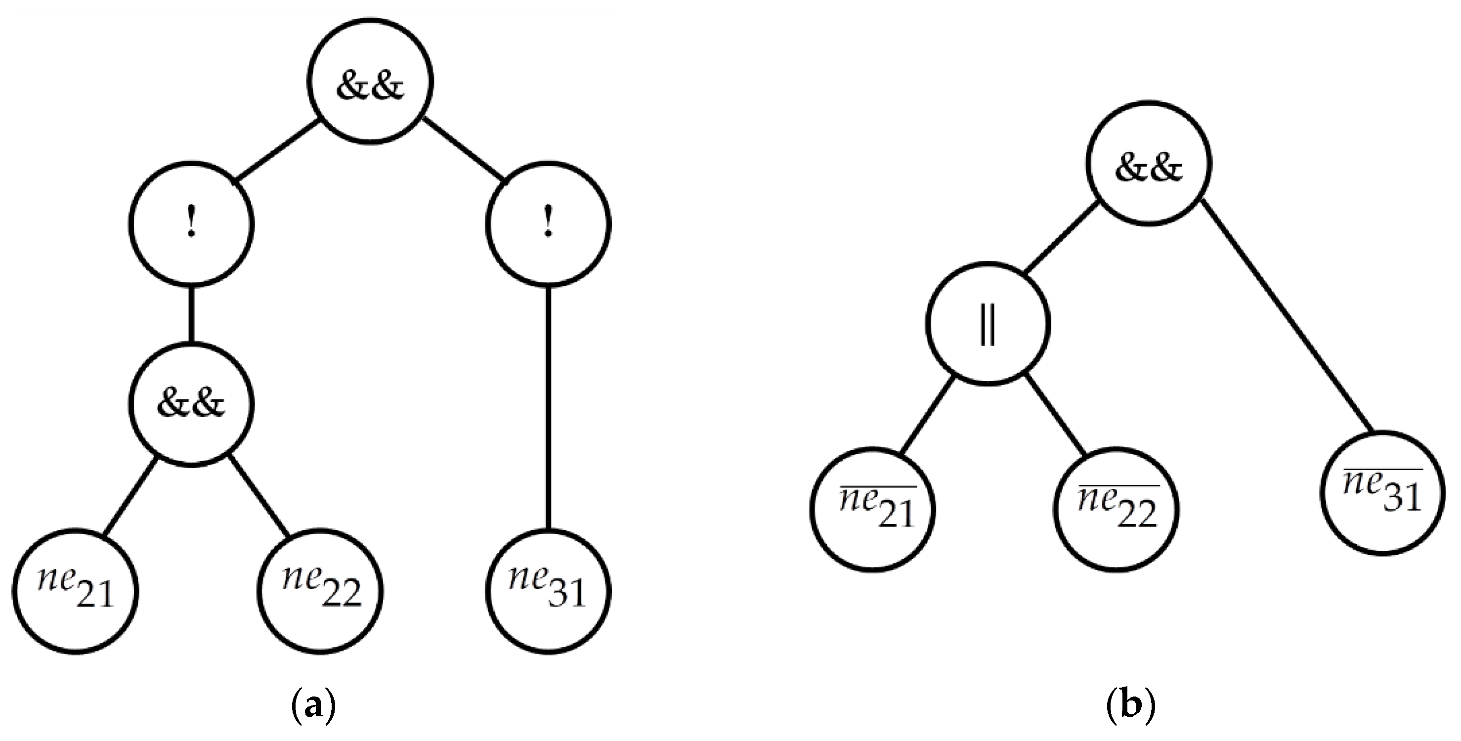 Preprints 110957 g012