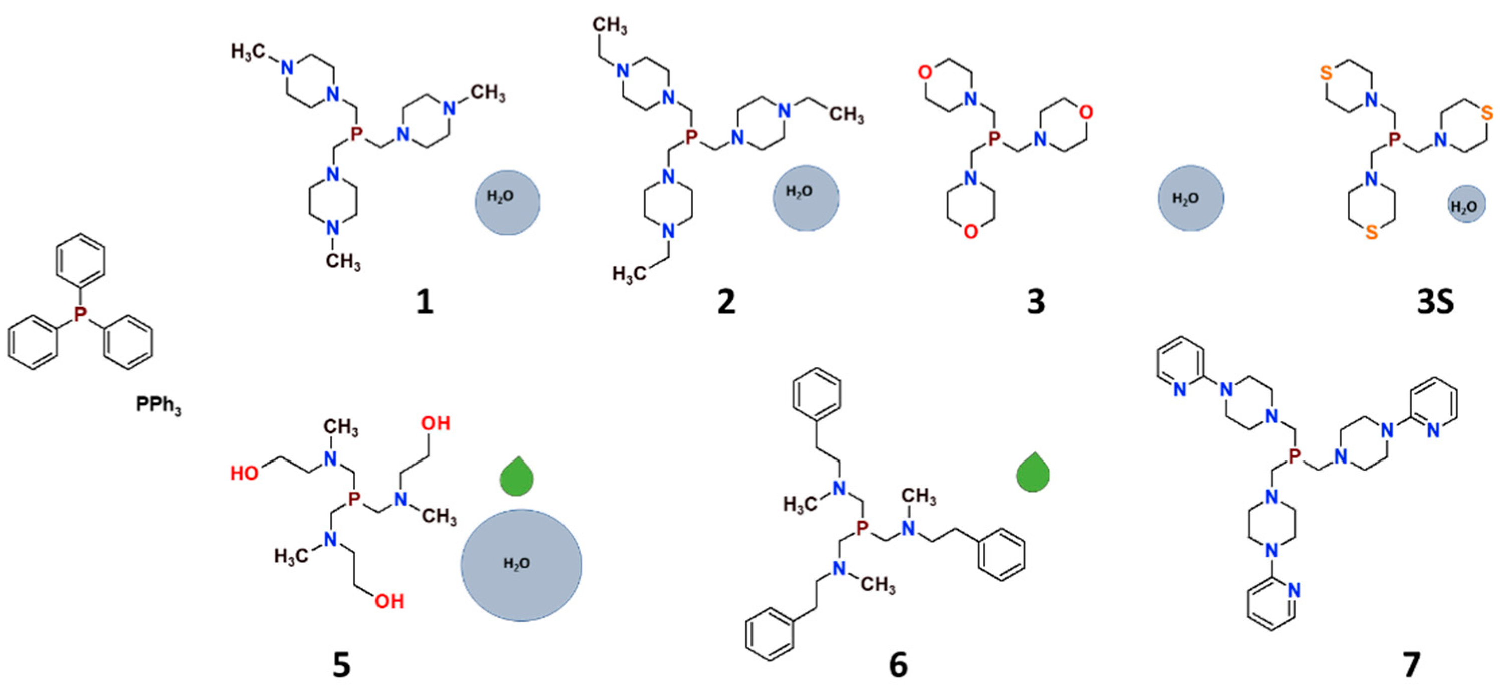 Preprints 73482 g002