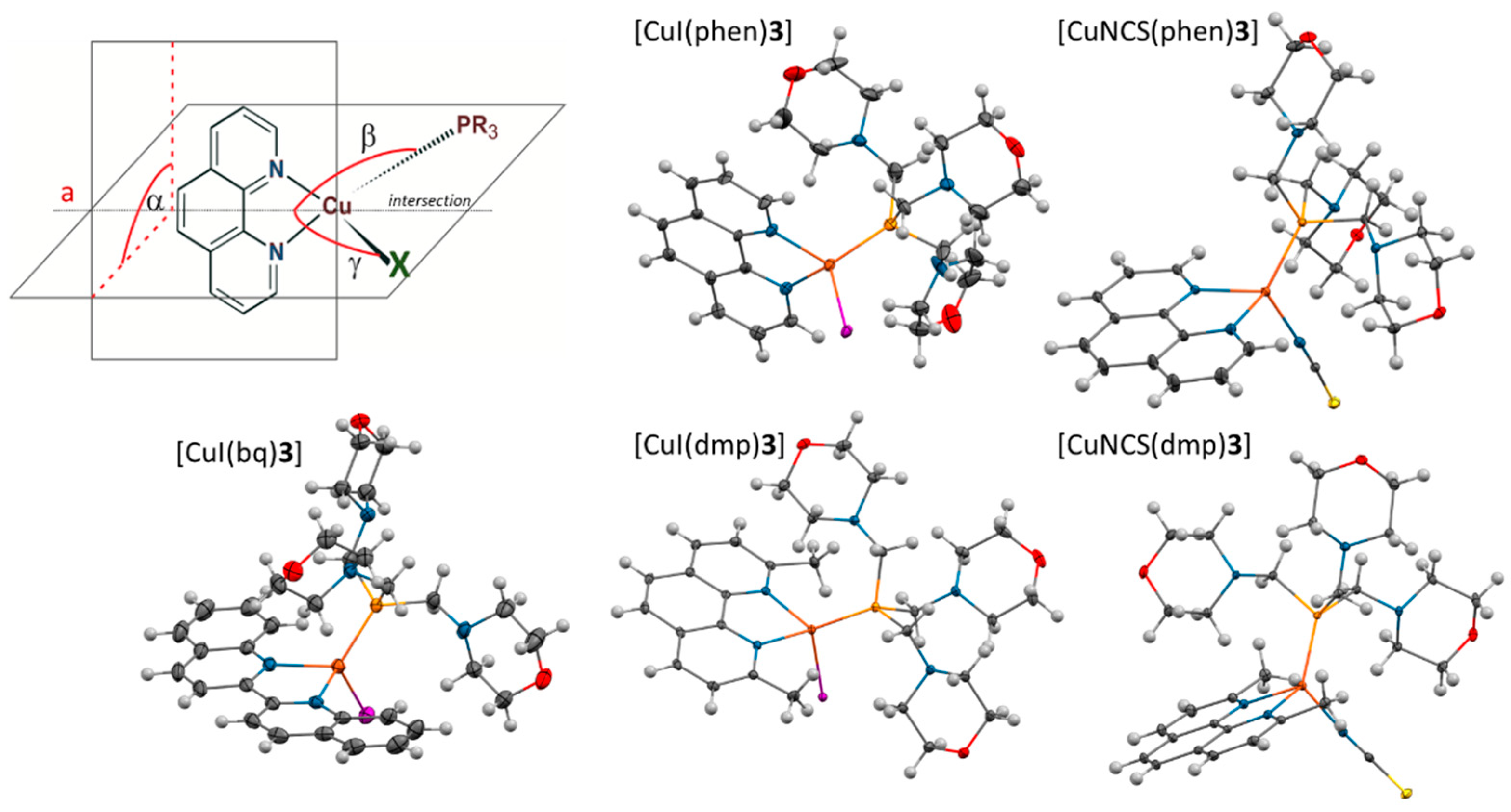 Preprints 73482 g005