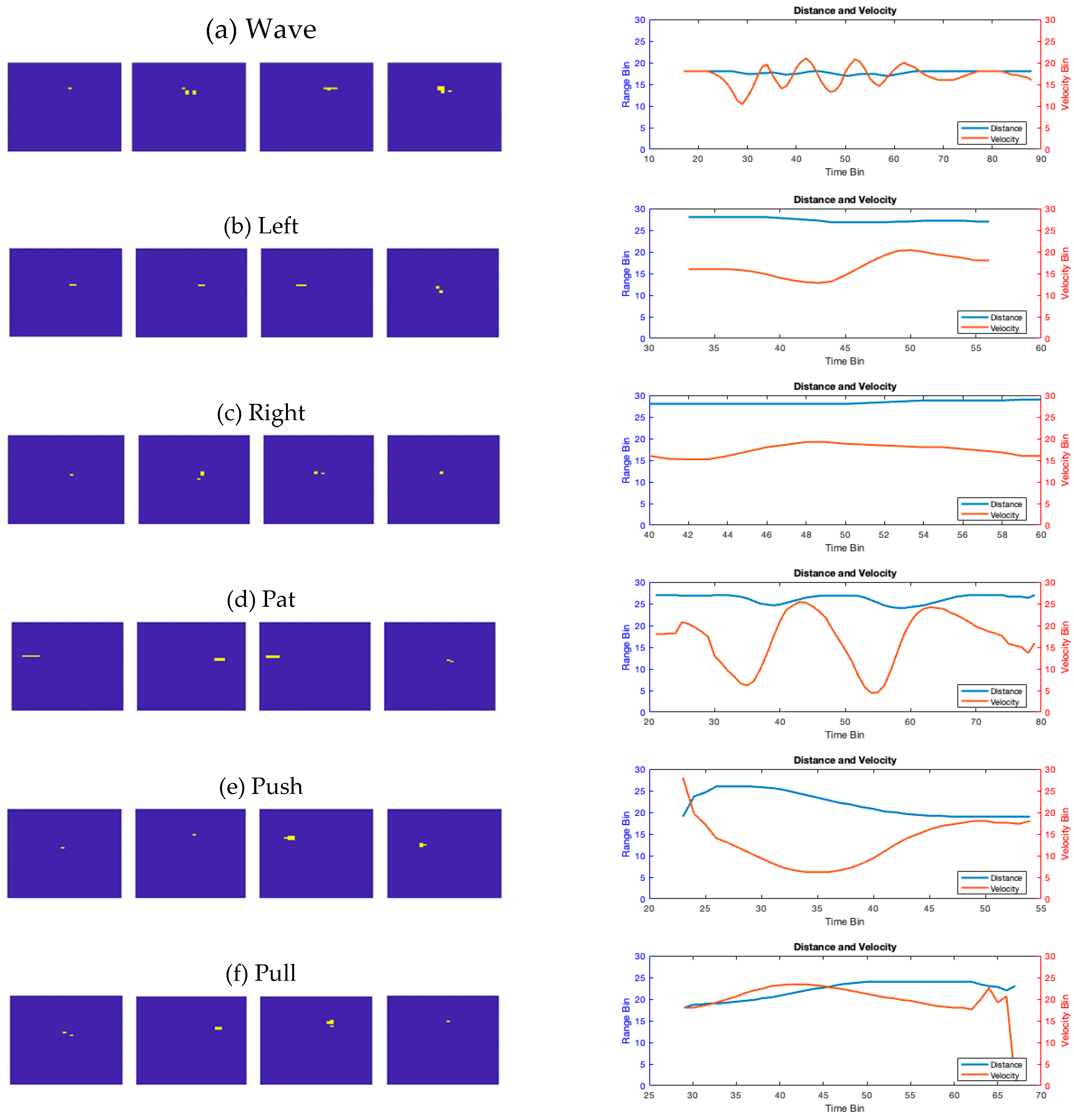 Preprints 95173 g003a