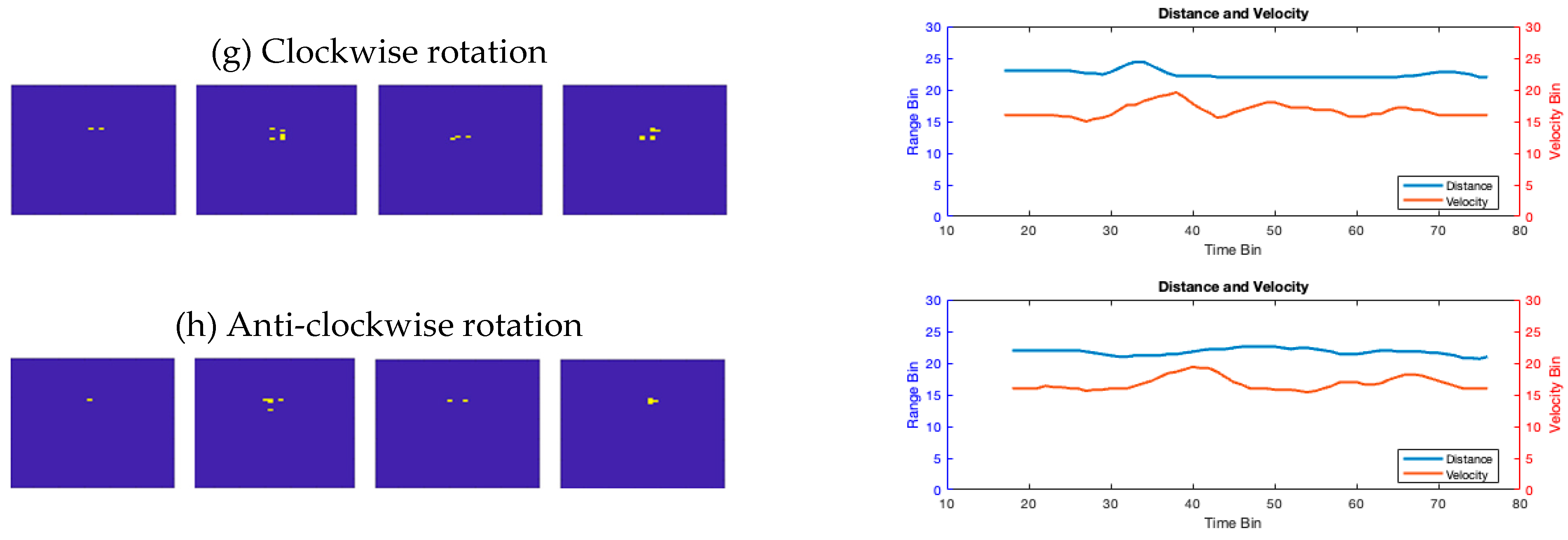 Preprints 95173 g003b