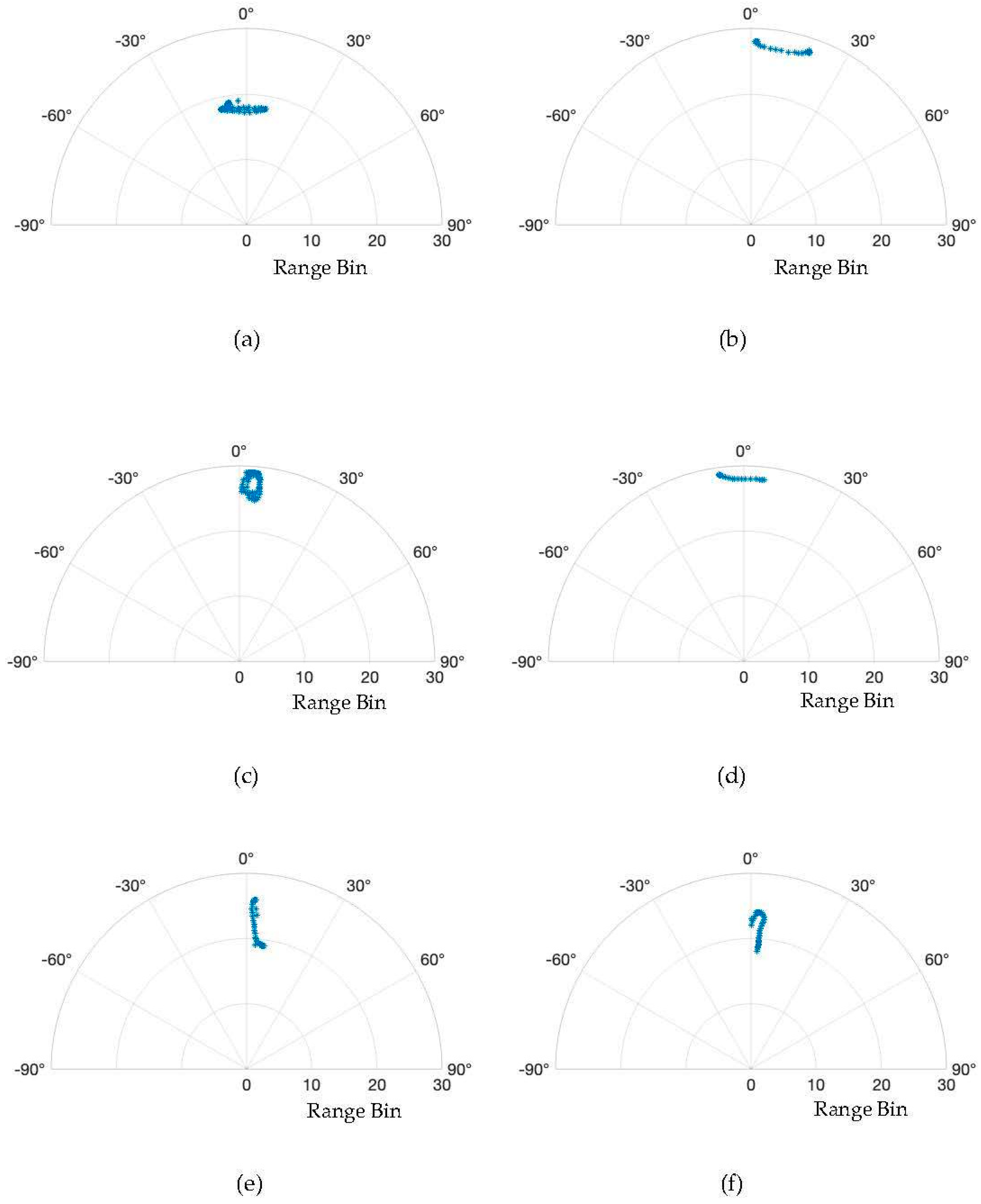 Preprints 95173 g004a