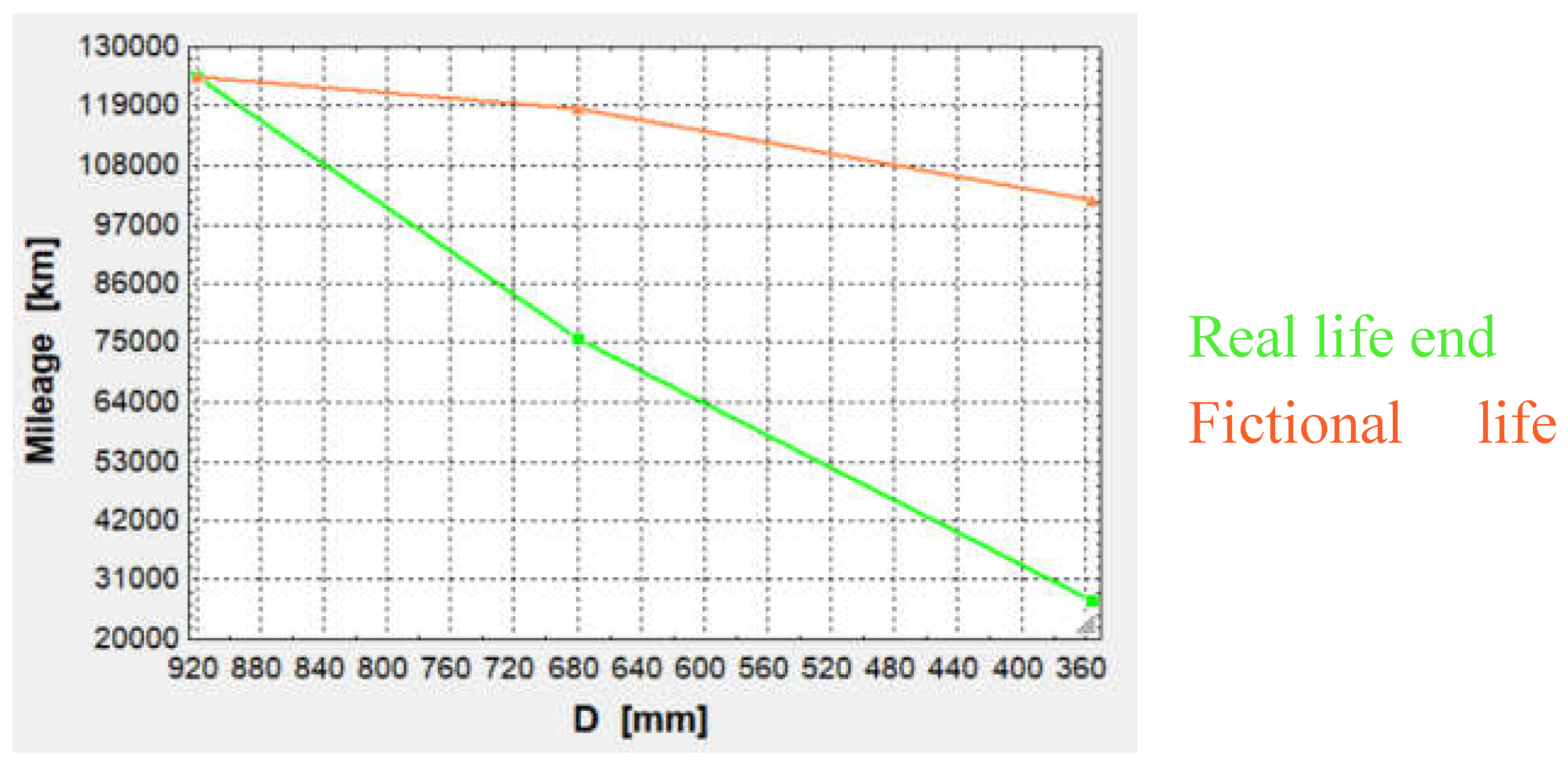 Preprints 114865 g017