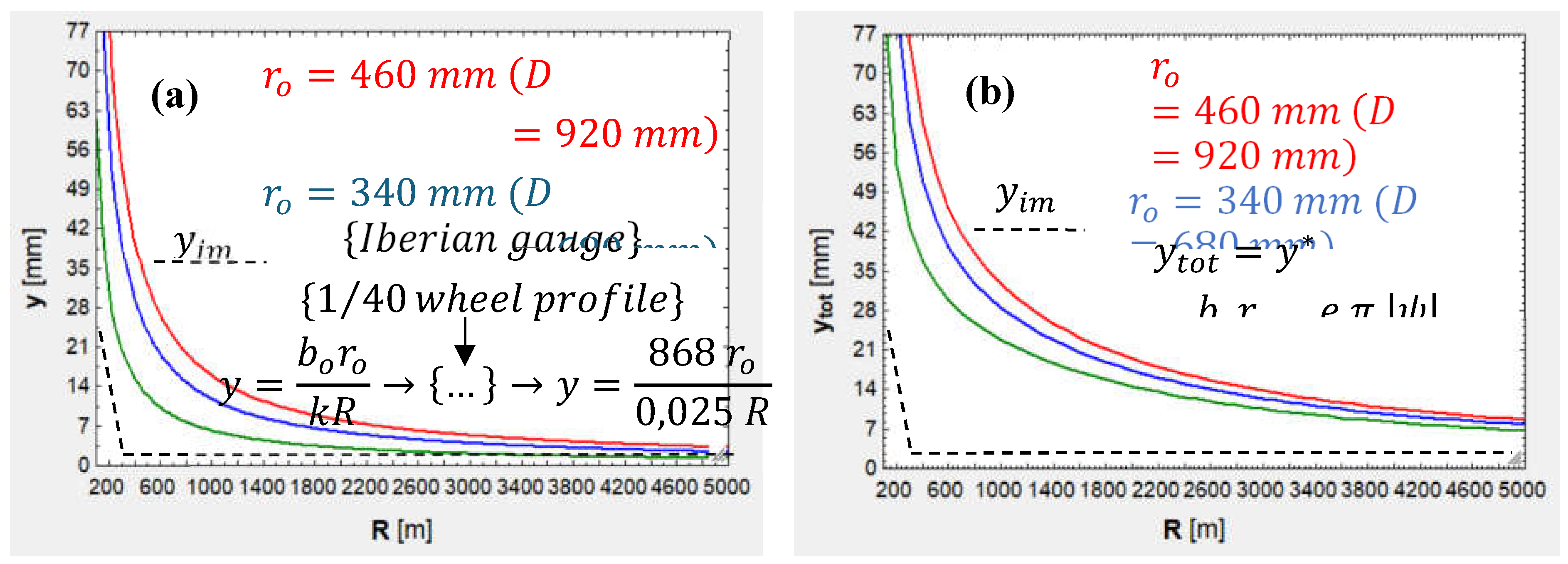 Preprints 114865 g018