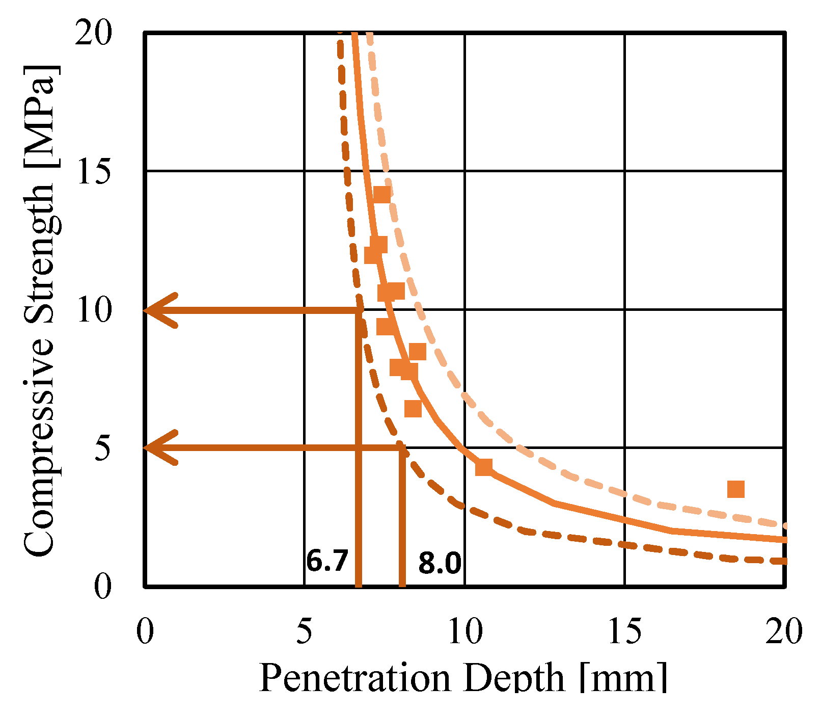 Preprints 109460 g017