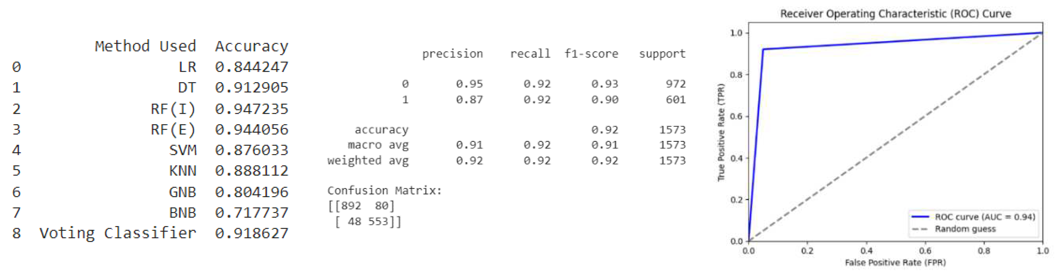 Preprints 76925 g008