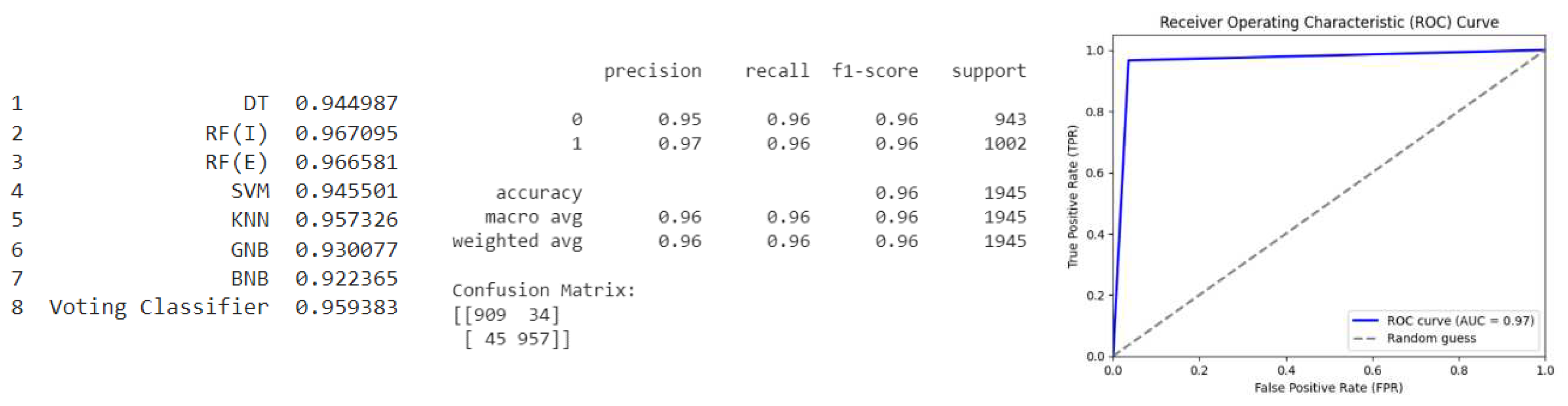 Preprints 76925 g009