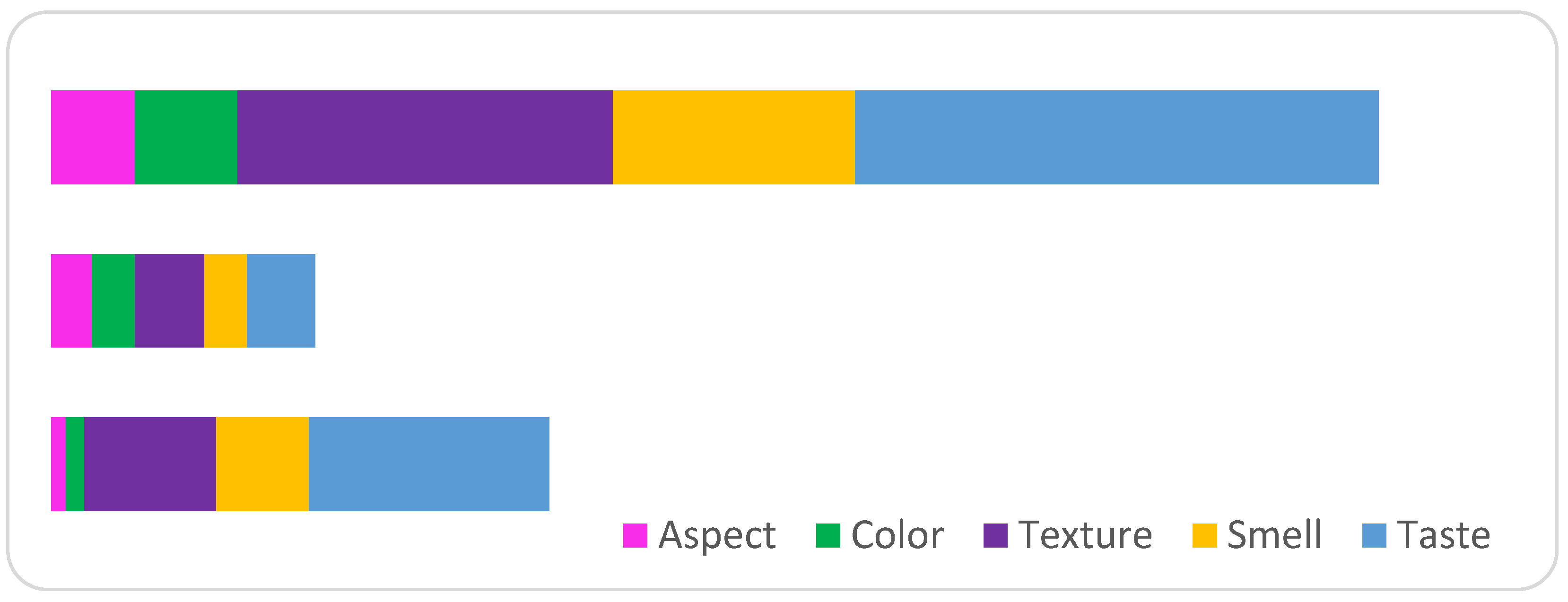 Preprints 93790 g014