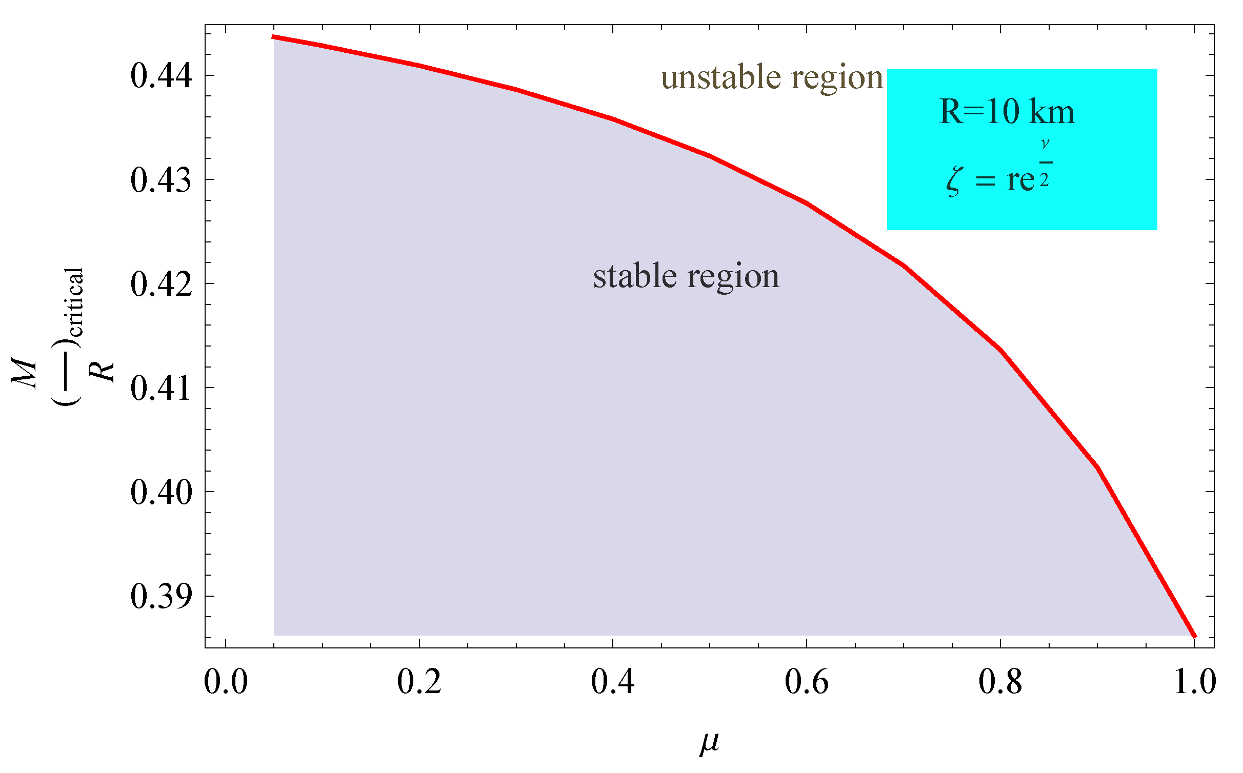 Preprints 72840 g001