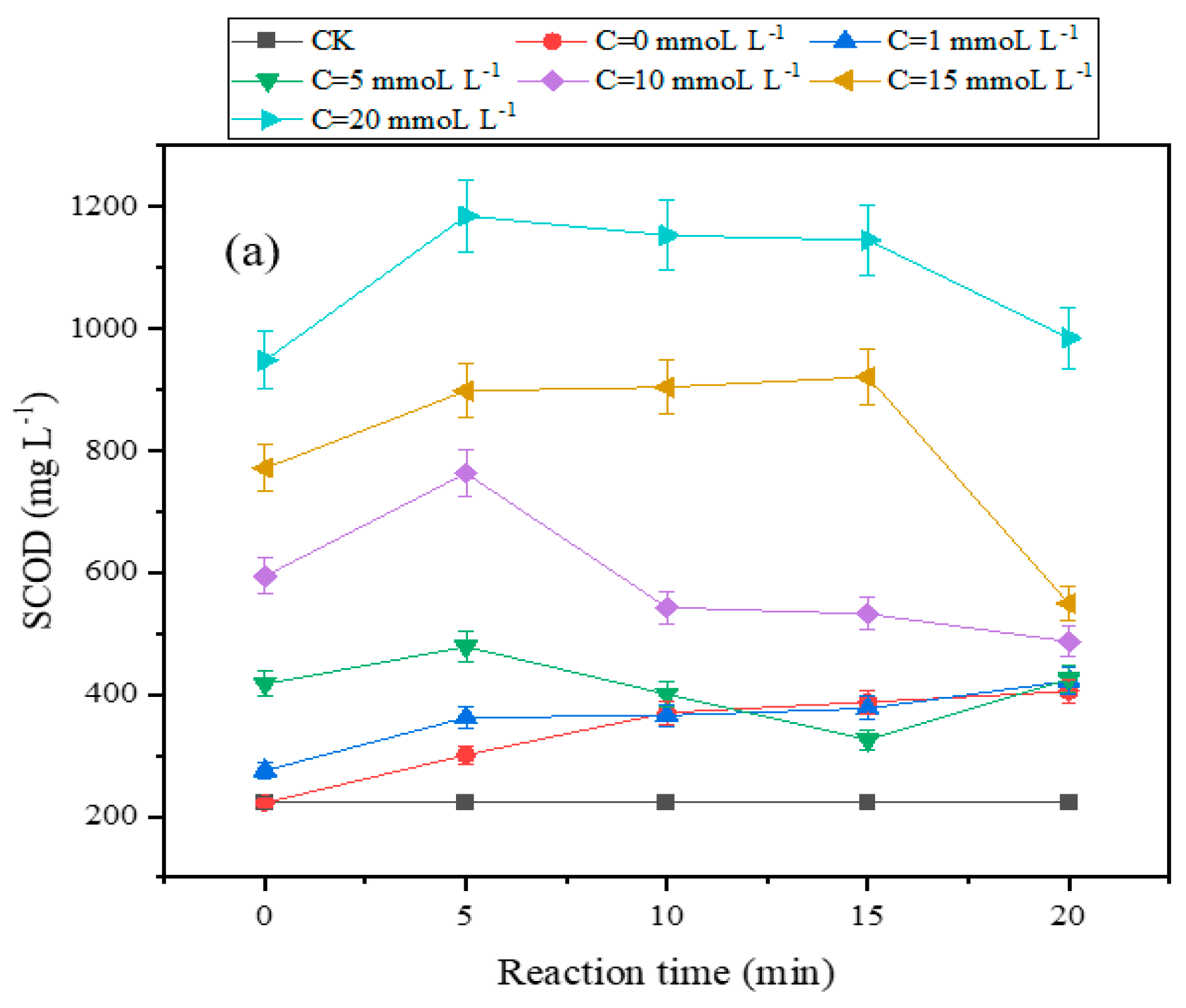 Preprints 82446 g002