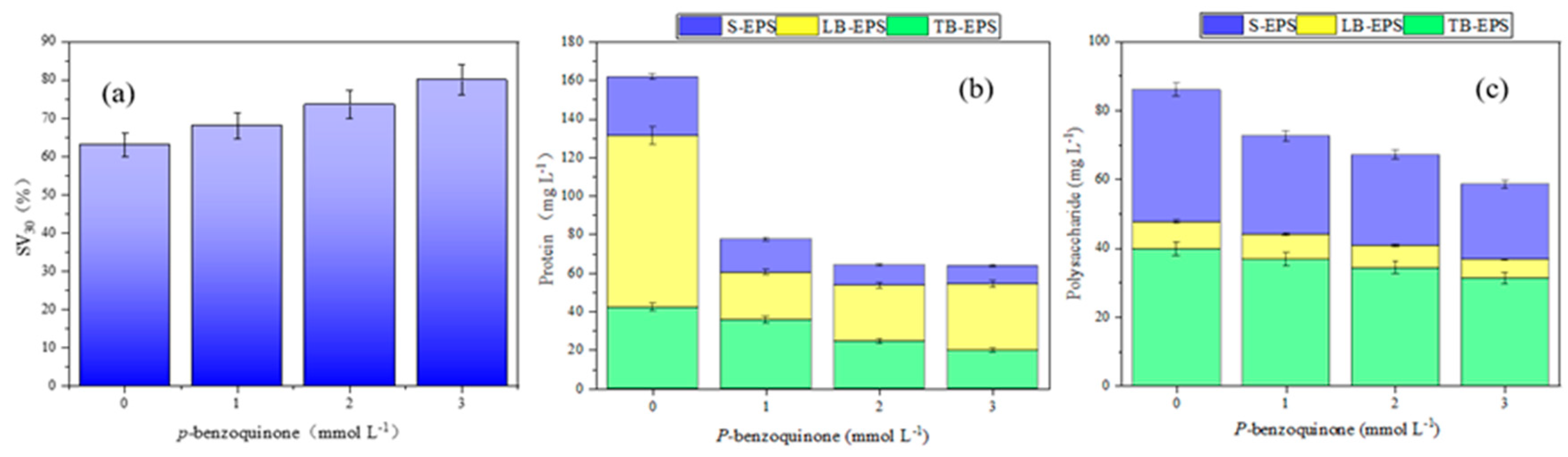 Preprints 82446 g009