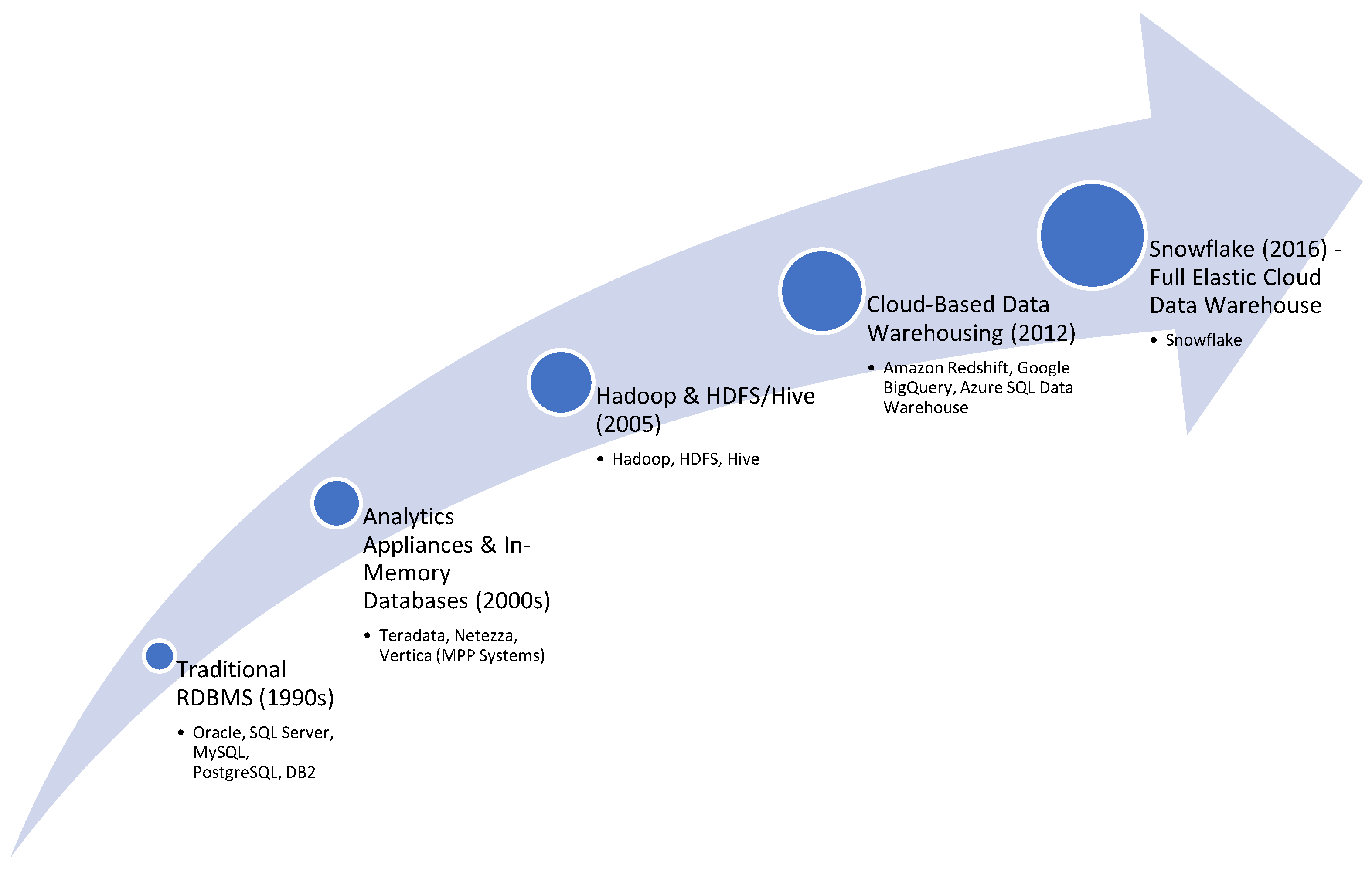 Preprints 119823 g002