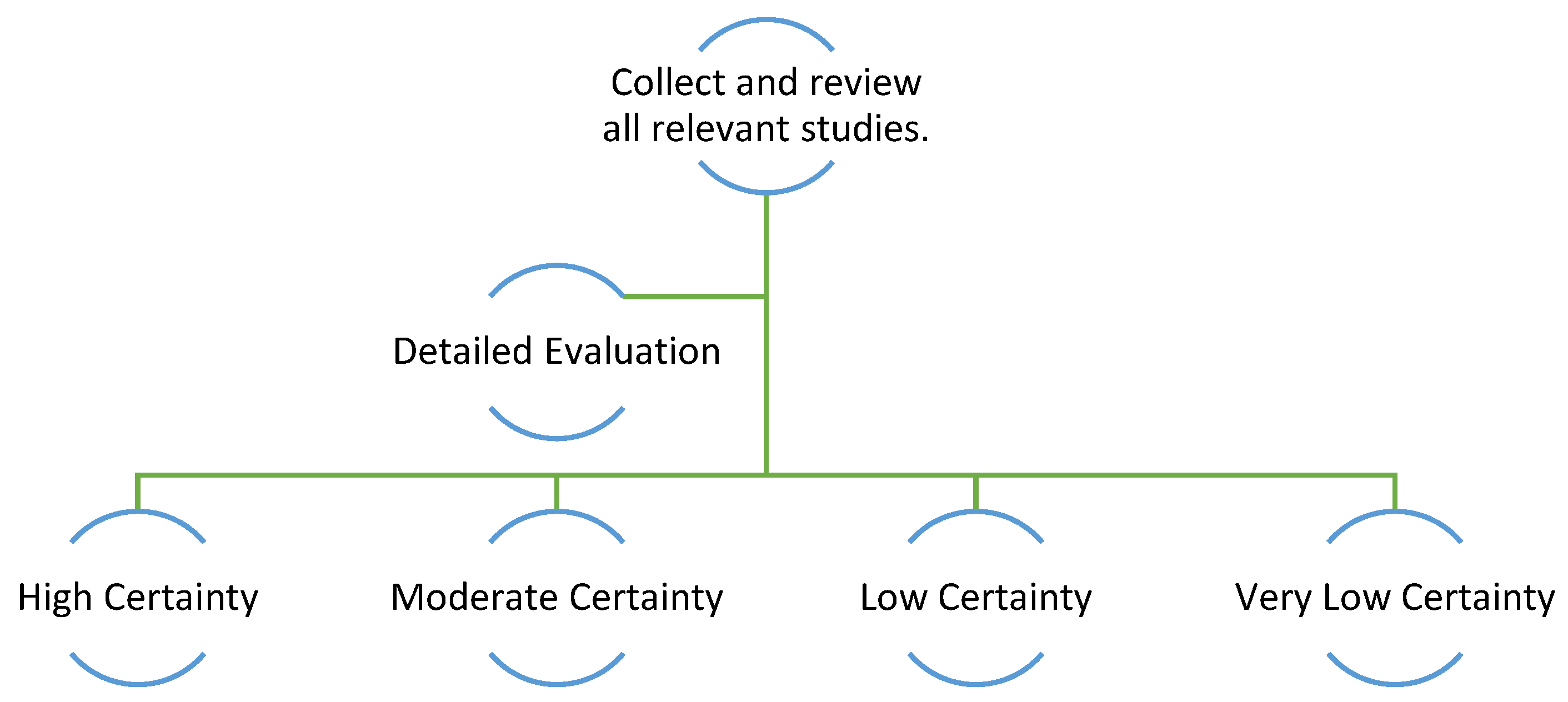 Preprints 119823 g013