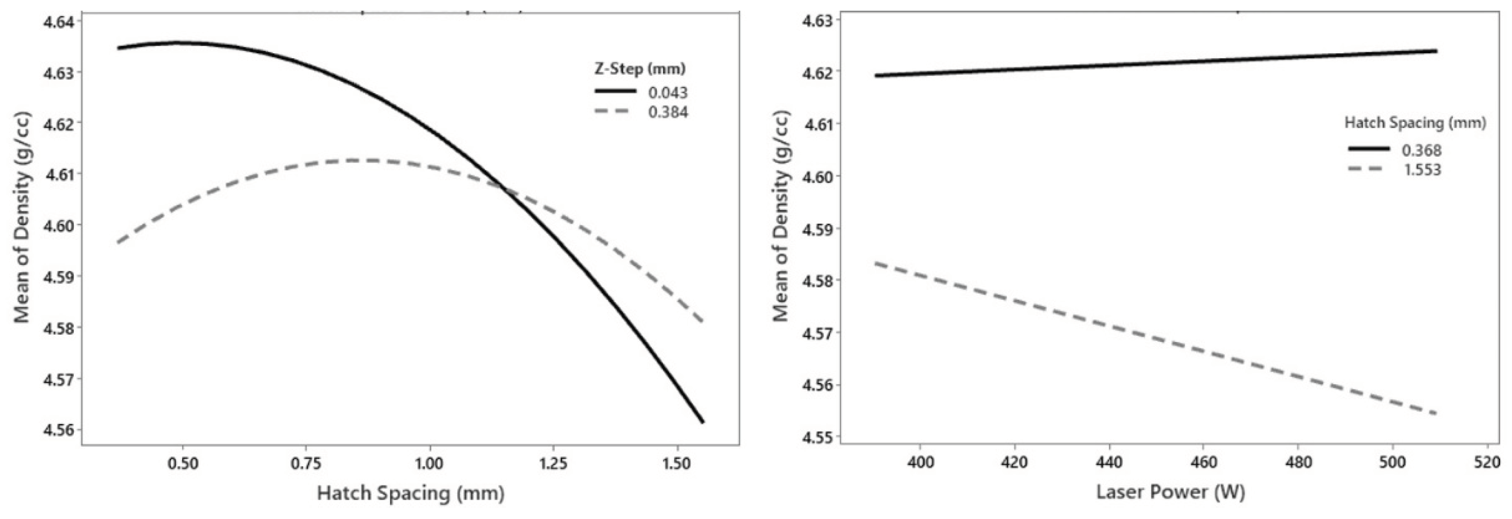 Preprints 100834 g009