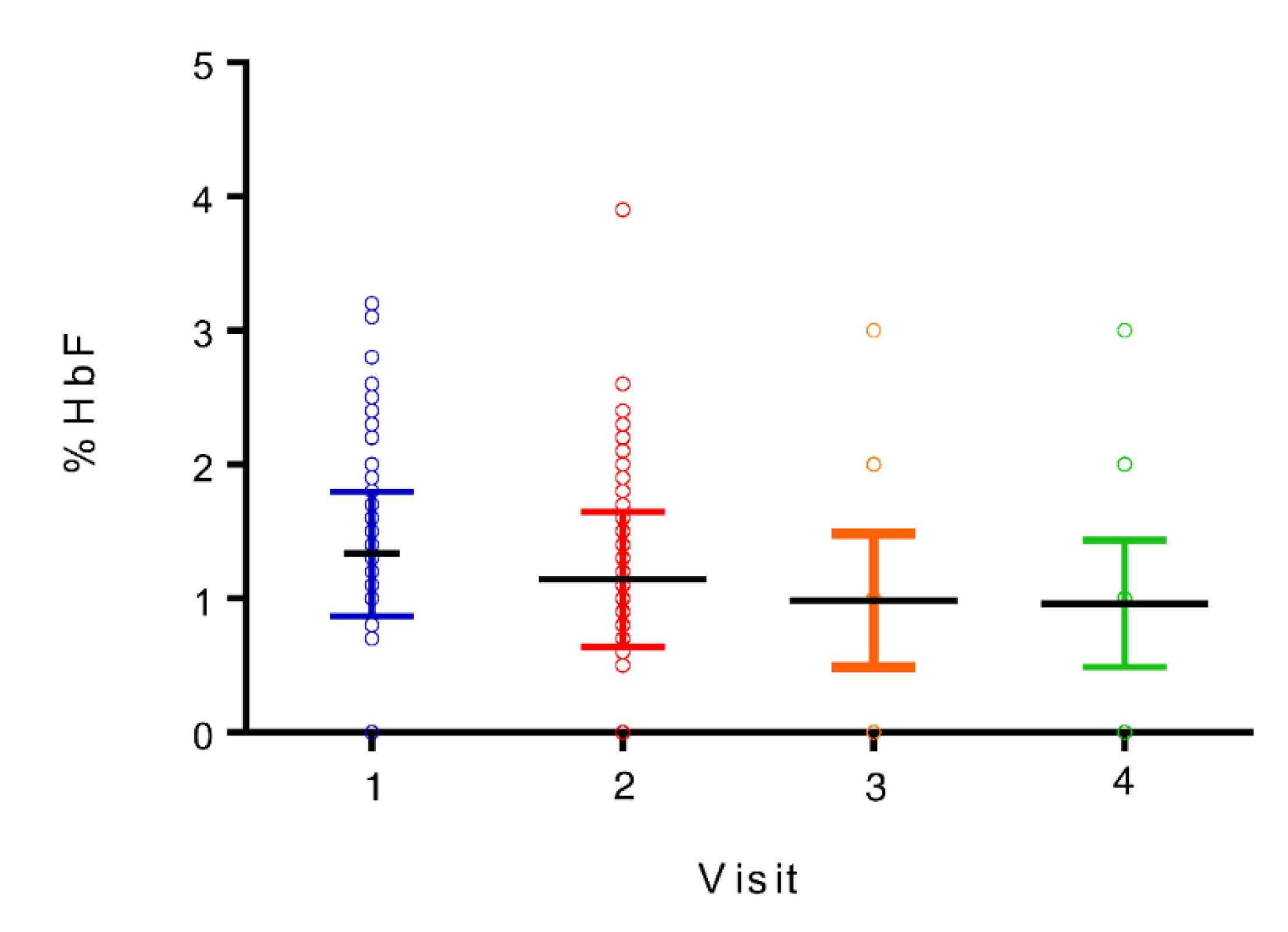 Preprints 74076 g001