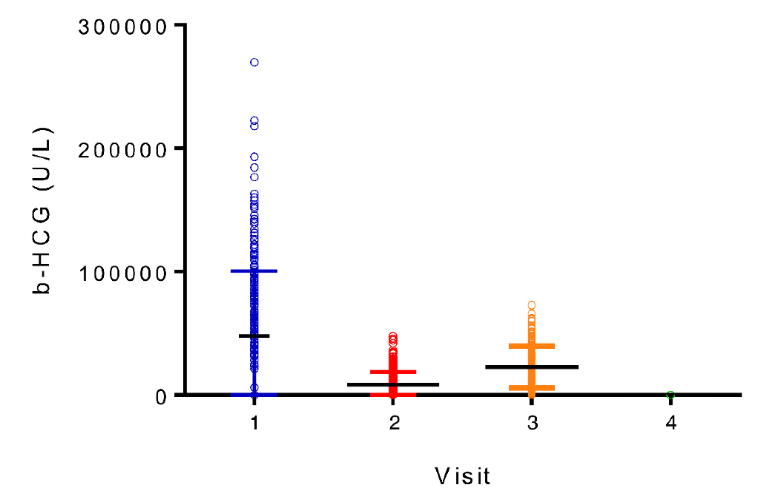 Preprints 74076 g002