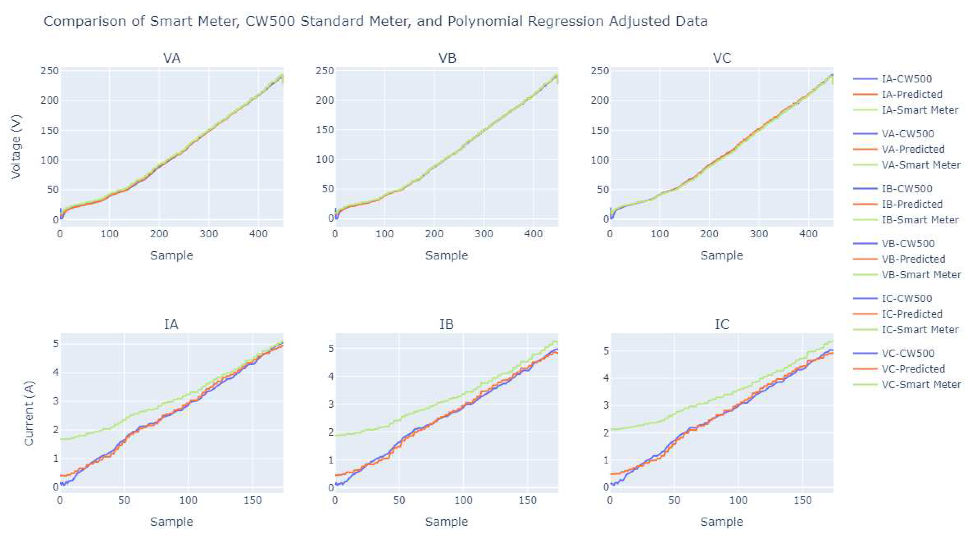 Preprints 78475 g008