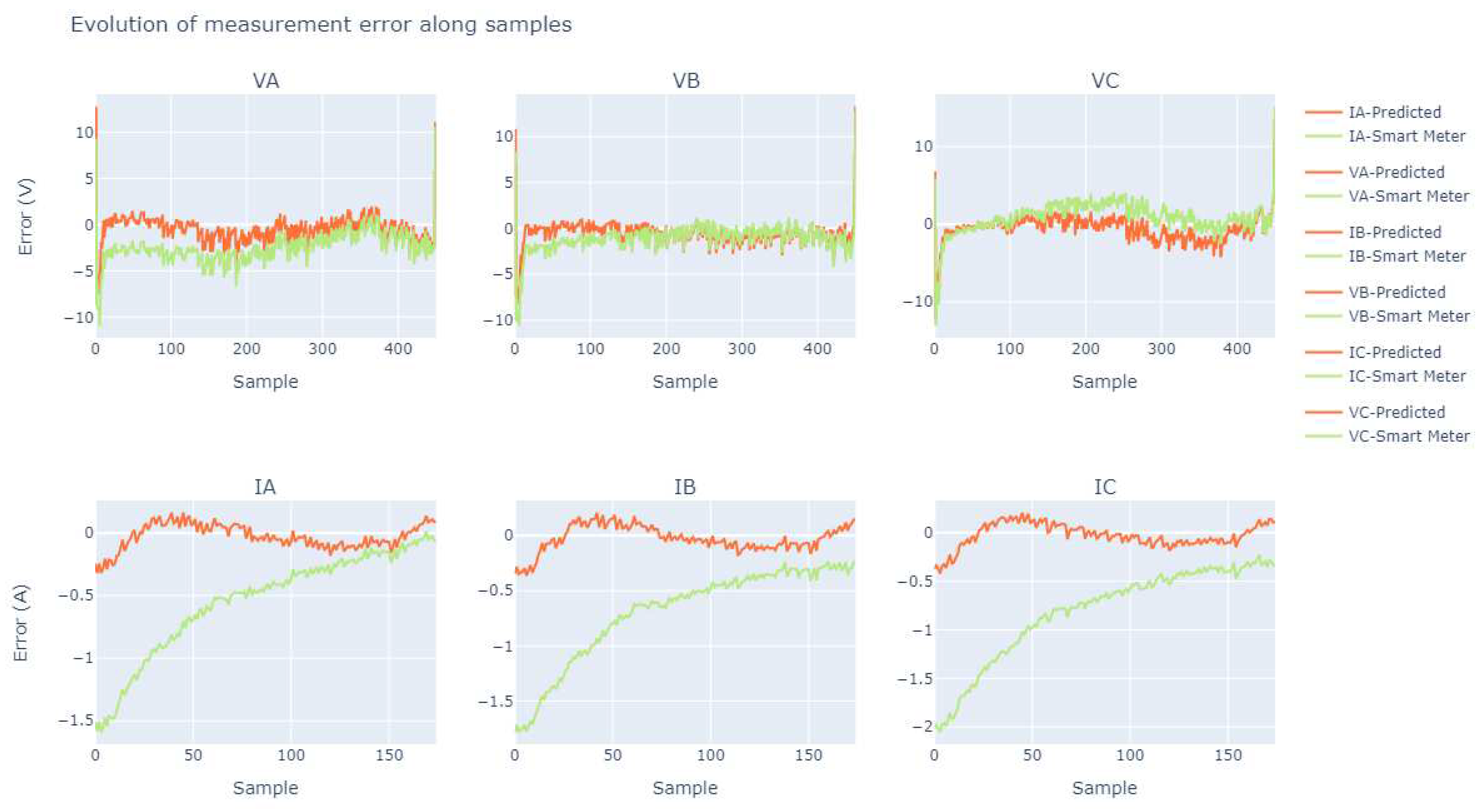 Preprints 78475 g009