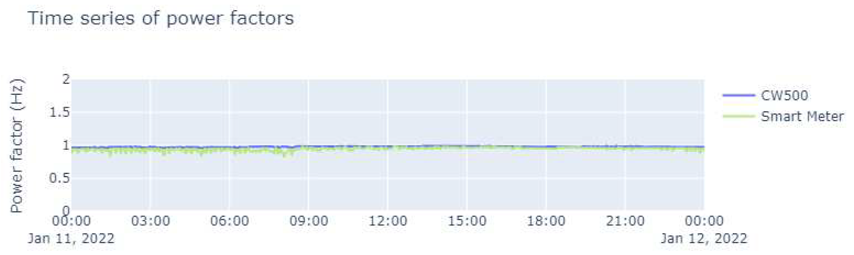 Preprints 78475 g013