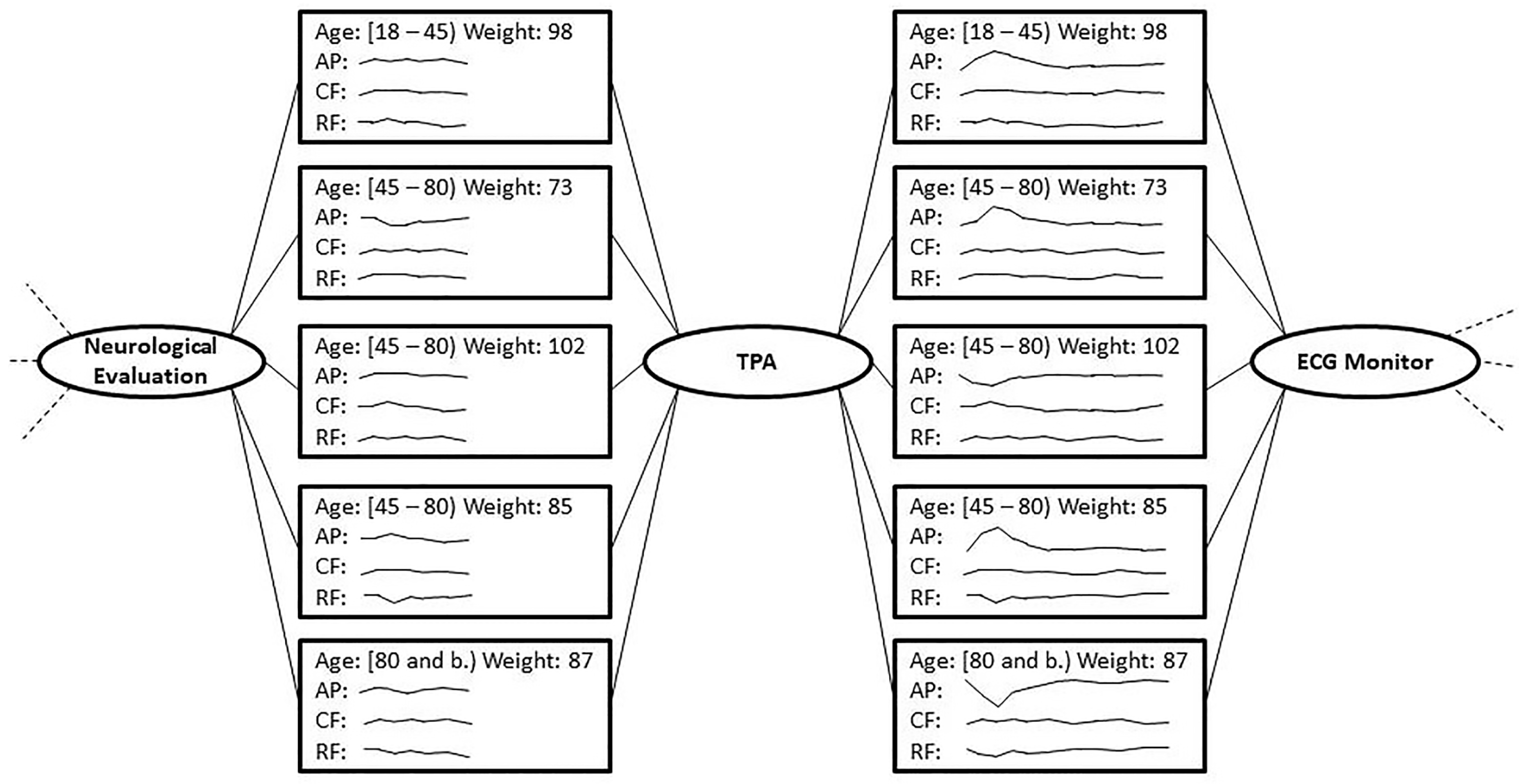 Preprints 77924 g003